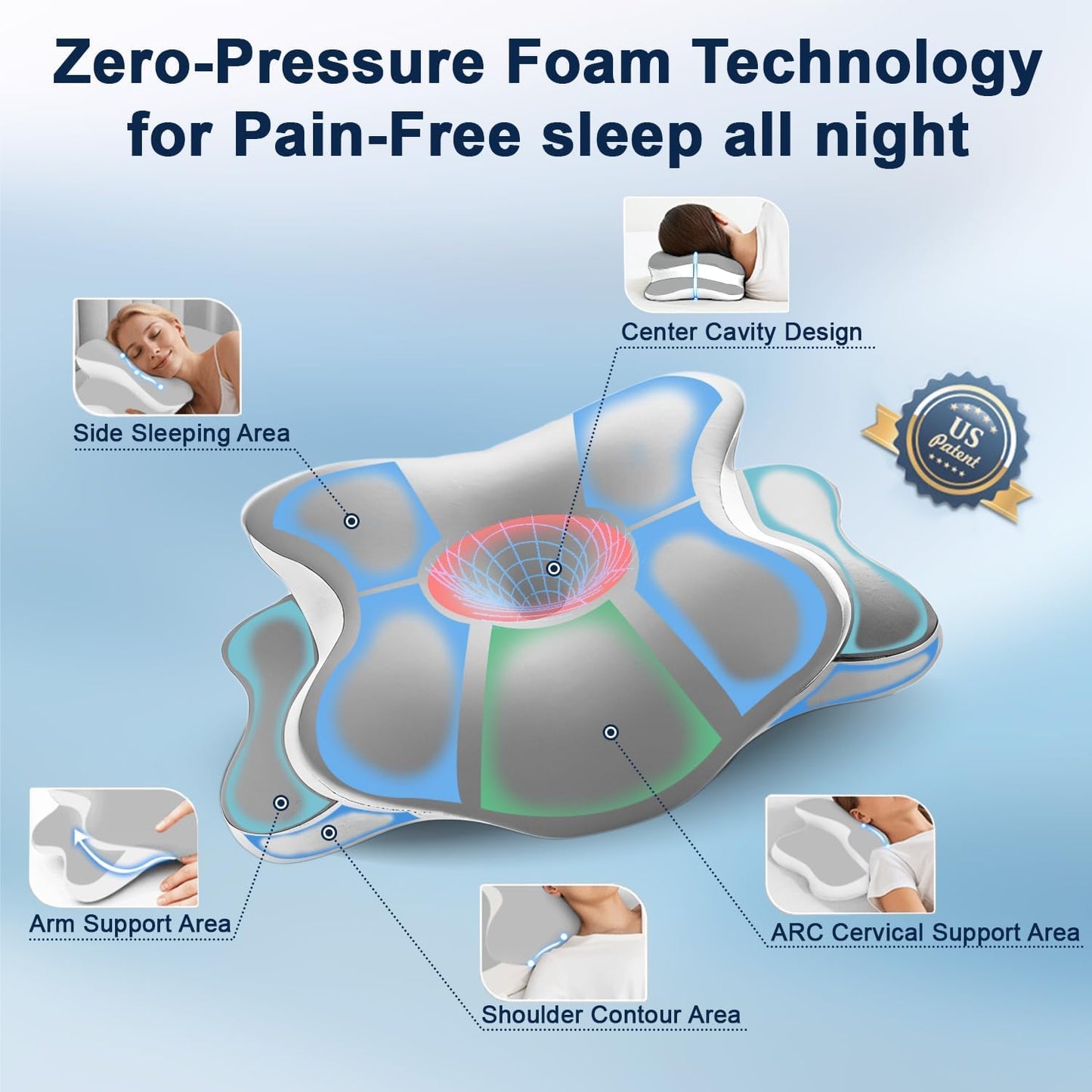 WENGTY Dreams Relief Pillow,Sleep Apnea Pillow w/Neck & Snoring Relief,Orthopedic & Ergonomic Contour Cervical Memory Foam Cooling Pillow for Side Sleepers,Medium Firm Support (Grey, Queen Size)