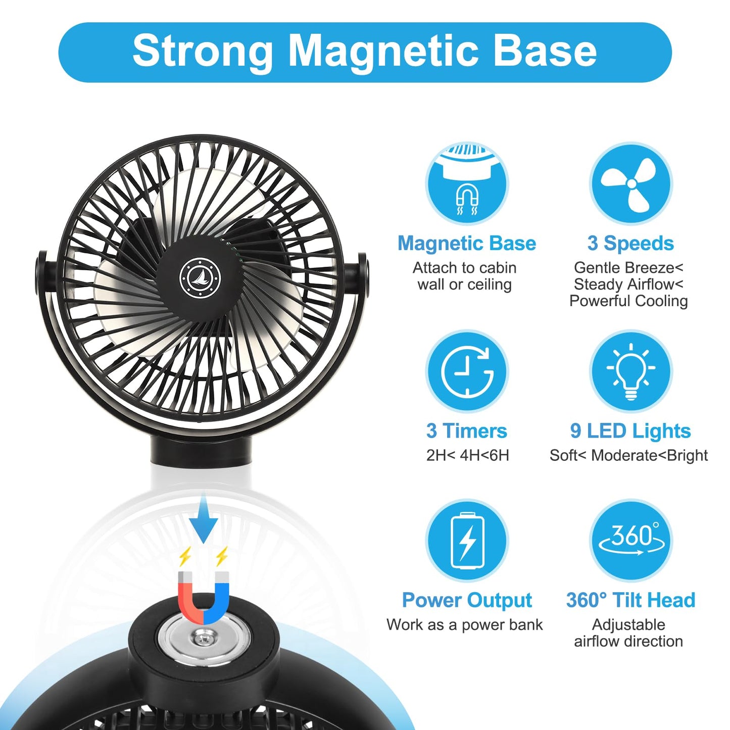 Fanopera Magnetic Cruise Fan with 12000mAh Battery - Portable Cabin Air Circulator, 3-Speed LED Desk Fan with Timer, Power Bank & Ceiling/Wall Mount, Cruise Ship Approved for Travel (Black)