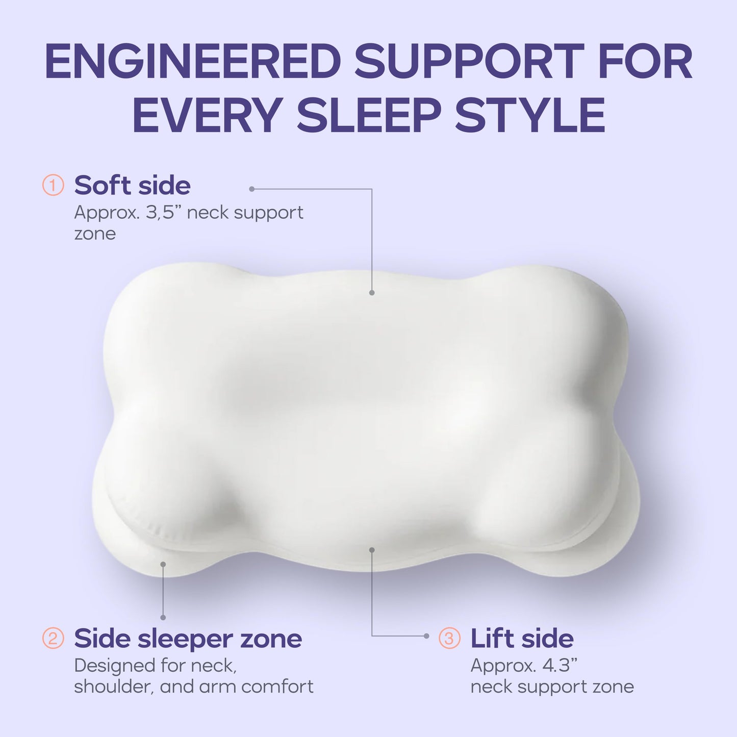 Mellow CloudAlign Memory Foam Pillow for Neck & Shoulder Support, Dual Height Ergonomic Cervical Pillow for Side Back & Stomach Sleepers, Contoured Orthopedic Bed Pillow with Washable Cover, Standard