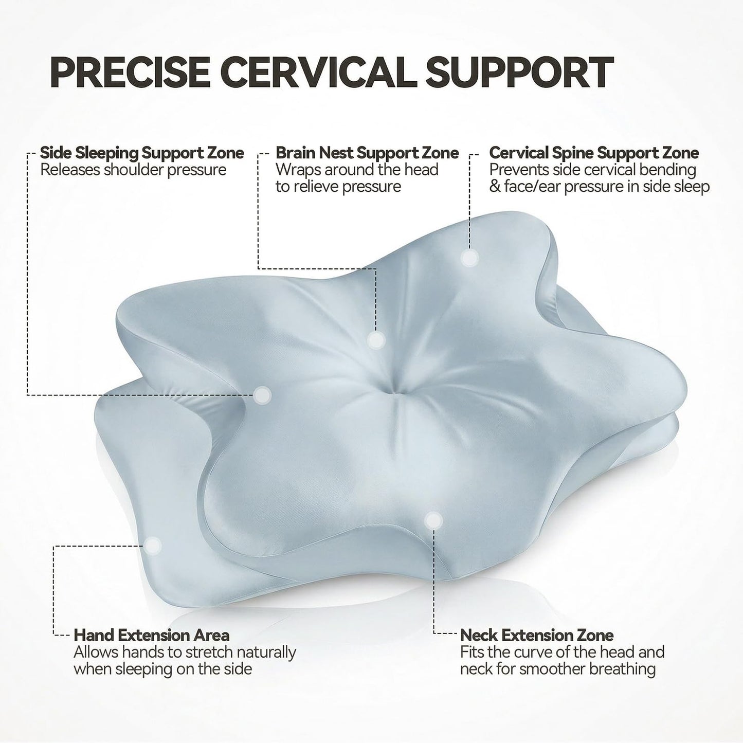 2-Pack Cervical Neck Pillow for for Neck Support,Ergonomic Memory Foam Contour Pillow with Wrinkle-Resistant Silky Satin Fabric Cover,Orthopedic Bed Pillow for Side,Back,Stomach Sleepers,Blu