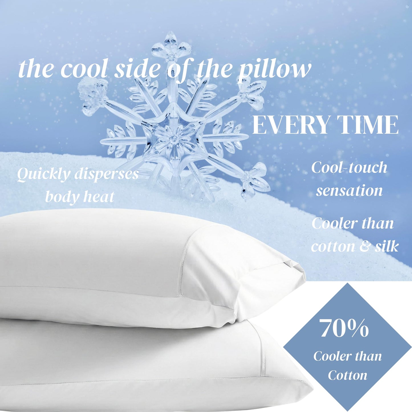 Beckham Hotel Collection Bed Pillows with Cooling Pillowcases for Hot Sleepers, Queen Size Sets of 2, Soft Down Alternative Pillow for Sleeping, Envelope Cases, White