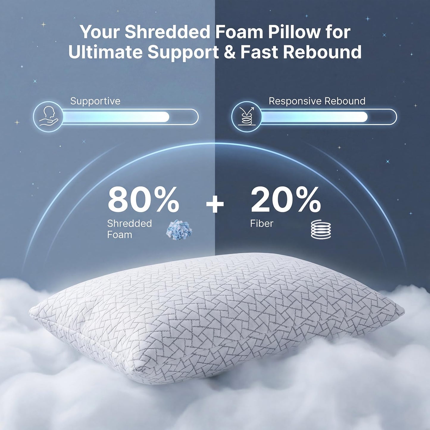 Meoflaw Adjustable Memory Foam Pillows: 2 Pack Queen Size Shredded Foam Bed Pillow for Sleeping with Removable & Washable Pillowcase for All Sleep Positions