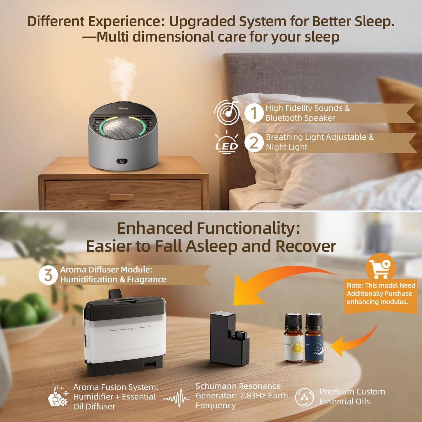 ANWOON Sound Machine with Aroma Diffuser, Premium Metal Shell White Noise Machine, Soothing Night Light, 50+ Natural Sounds for Sleep, Focus, Relaxation, Perfect System for Adults Kids Baby