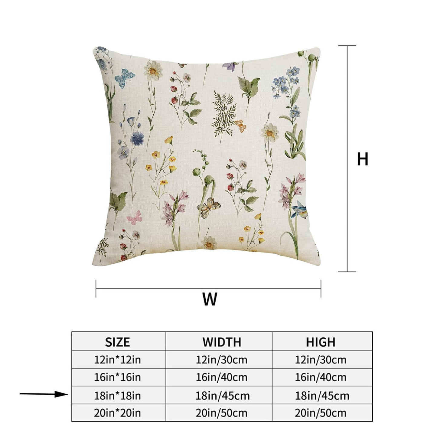 FJWMZ Spring Summer Floral Pillow Covers 18x18 Inch Sage Green Wildflower Leaf Herbs Throw Pillows Cover Set of 2 Outdoor Farmhouse Plant Linen Decorative Square Pillowcase for Couch Bed Sofa Decor