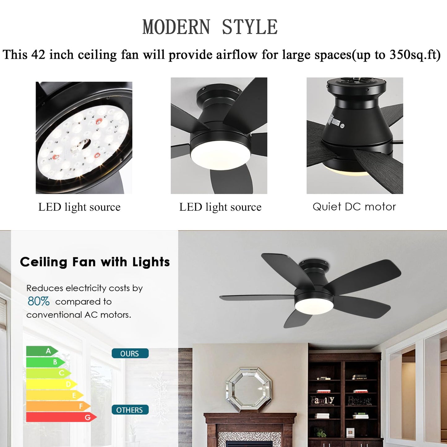 JSAITEE Ceiling Fans with Lights, 42 Inch Low Profile Ceiling Fan with Light and Remote/App Control, Flush Mount, Reversible, 3CCT, Dimmable, Noiseless, Black Ceiling Fan for Indoor/Outdoor Use