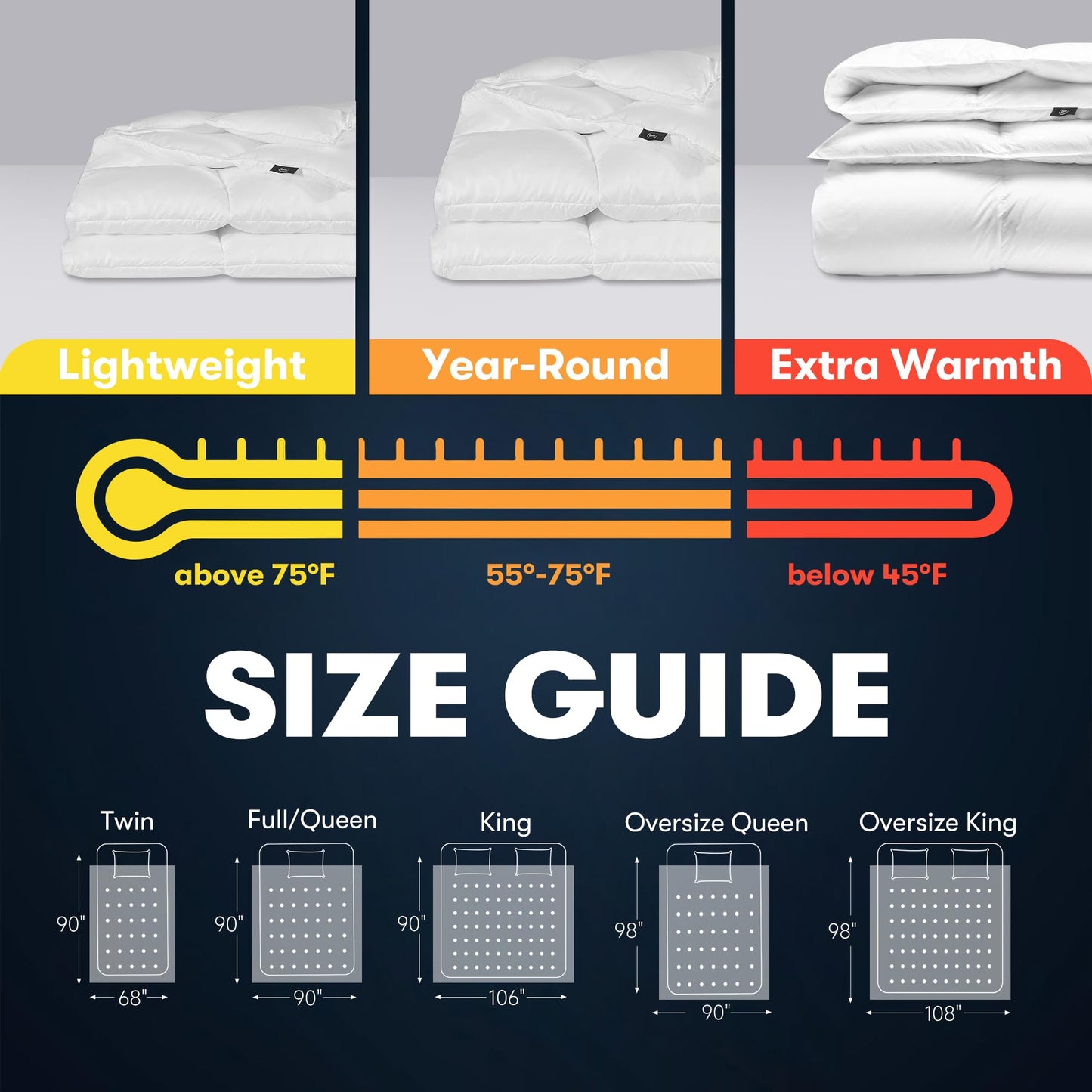 Serta Goose Feather Down Fiber Comforter King Size - 100% Cotton Cover Duvet Insert - Hotel Luxury Hypoallergenic Bedding Comforter Light Warmth 106 x 90 Inch White