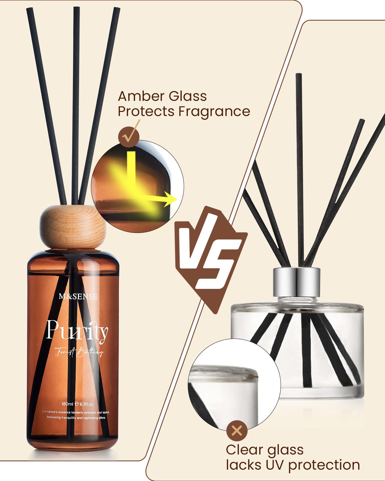 M&SENSE Reed Diffuser Set, Forest Mint Fir Scented 6.3 fl oz Natural Essential Oil Diffusers with Sticks, Non-Toxic Organic Air Freshener, Long-Lasting Fragrance Oils for Home Office Bathroom Bedroom