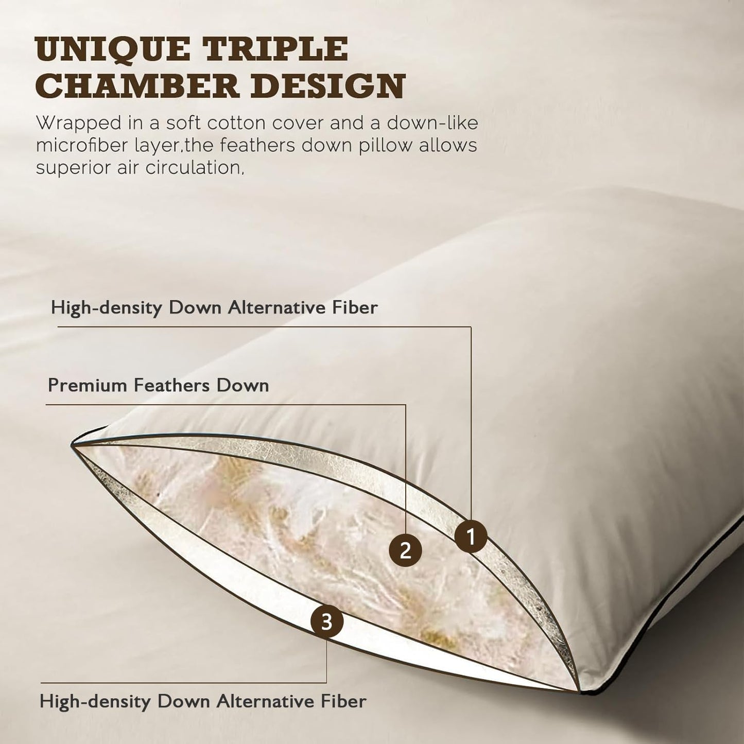 BPC Goose Feather Down Pillows King Size Set of 2, Luxury Hotel Pillows with 100% Organic Cotton Cover, Bed Pillow for Medium Firm Support & Cloud-Like Comfort, 20x36 Inches