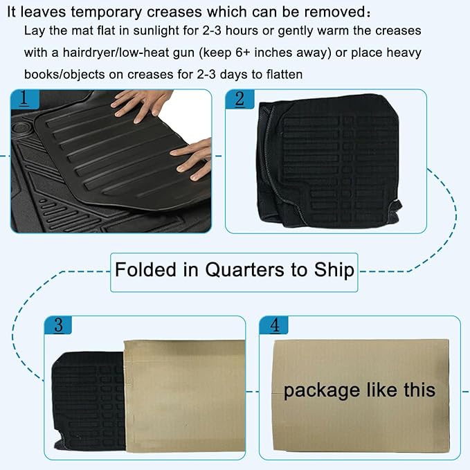 Wrangler Cargo Liners，Custom Fit Compatible with Jeep Wrangler 2011-2017 4-Door ＆ 2018 JK 4-Door All Weather Guard 3D Modeling Heavy Duty TPO Waterproof Rear Cargo Tray Trunk Floor Mat Protector