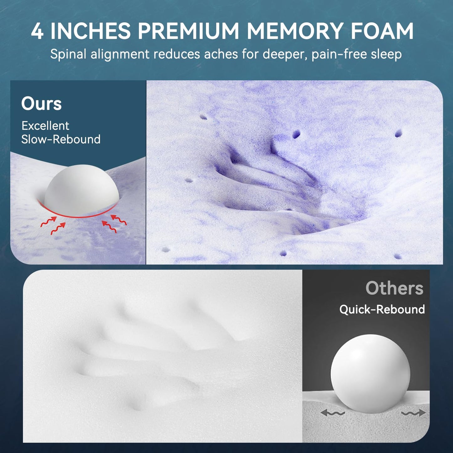 ELEMUSE 4 Inch Gel Memory Foam Mattress Topper Queen Size Pressure-Relieving Mattress Topper for Back Pain,Non-Slip Design with Removable & Washable Cover, CertiPUR-US