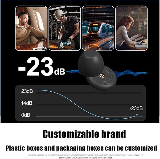Noise Cancelling Ear Plugs for Sleeping, Reusable Noise-Reducing Earplugs with Storage Box 23db Noise Reduction Earplug for Sleep, Deep Focus,Snoring Blocking, Concert, Travel.