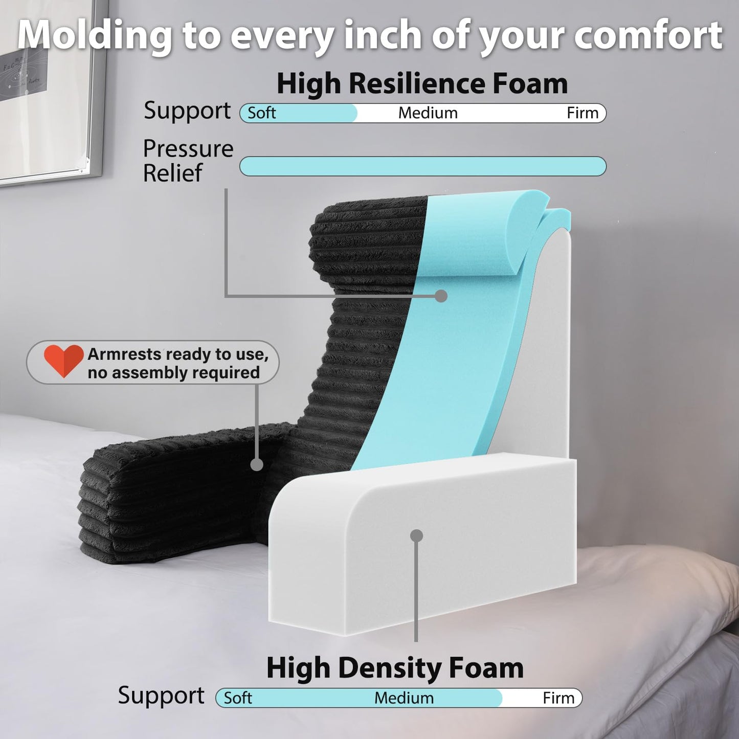 ENITYA 22" XL Ergonomic Bed Pillow for Sitting Up，Backrest Cushion for Reclining,Gaming,Resting,Watching TV,Recovery in Bed, Couch or Floor, Removable Cover, Black