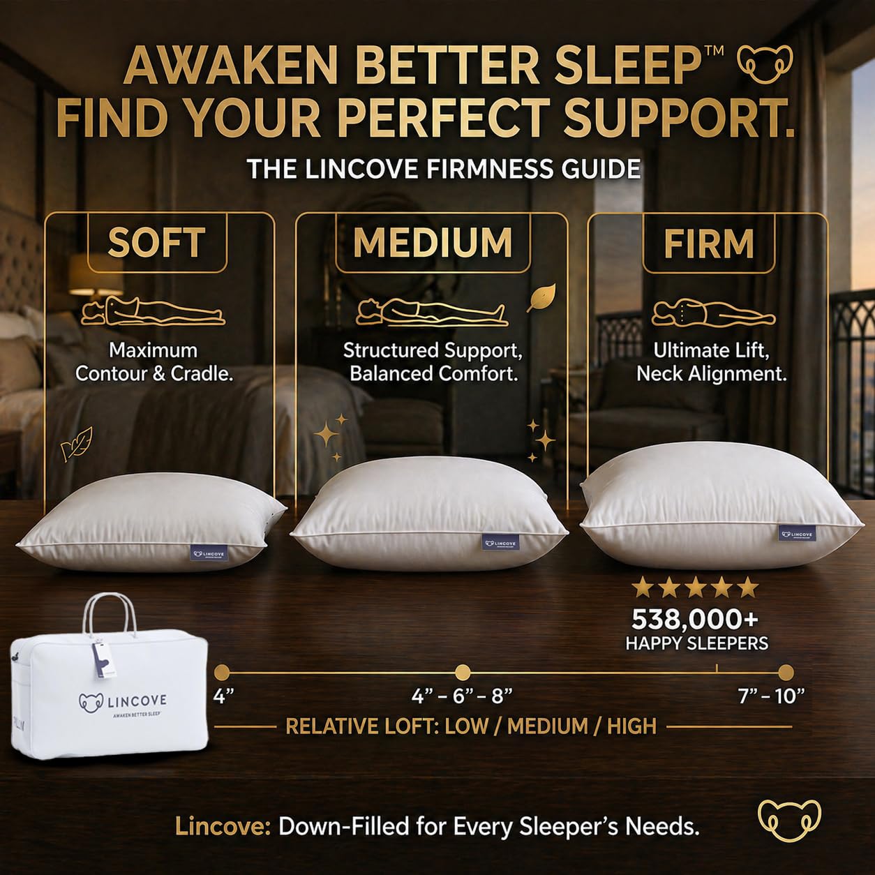 Lincove Signature 100% Natural Canadian White Down Luxury Sleeping Pillow - 800 Fill Power, 500 Thread Count Cotton Shell, Made in Canada, Queen - Medium, 2 Pack