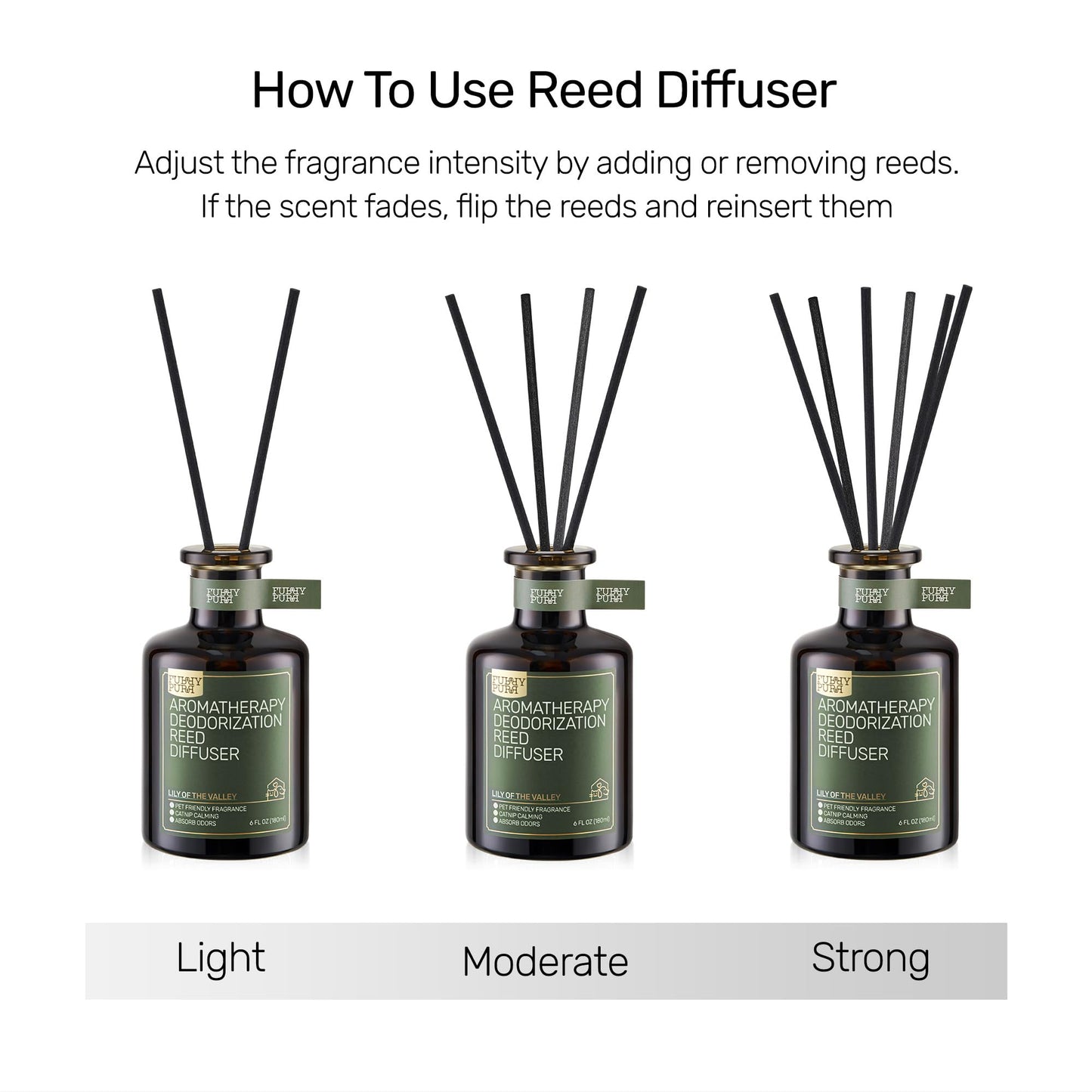 FURRYPURR Reed Diffuser for Pet Odor Elimination, Osmanthus, Non-Toxic & Pet-Friendly Air Freshening, 6 Oz