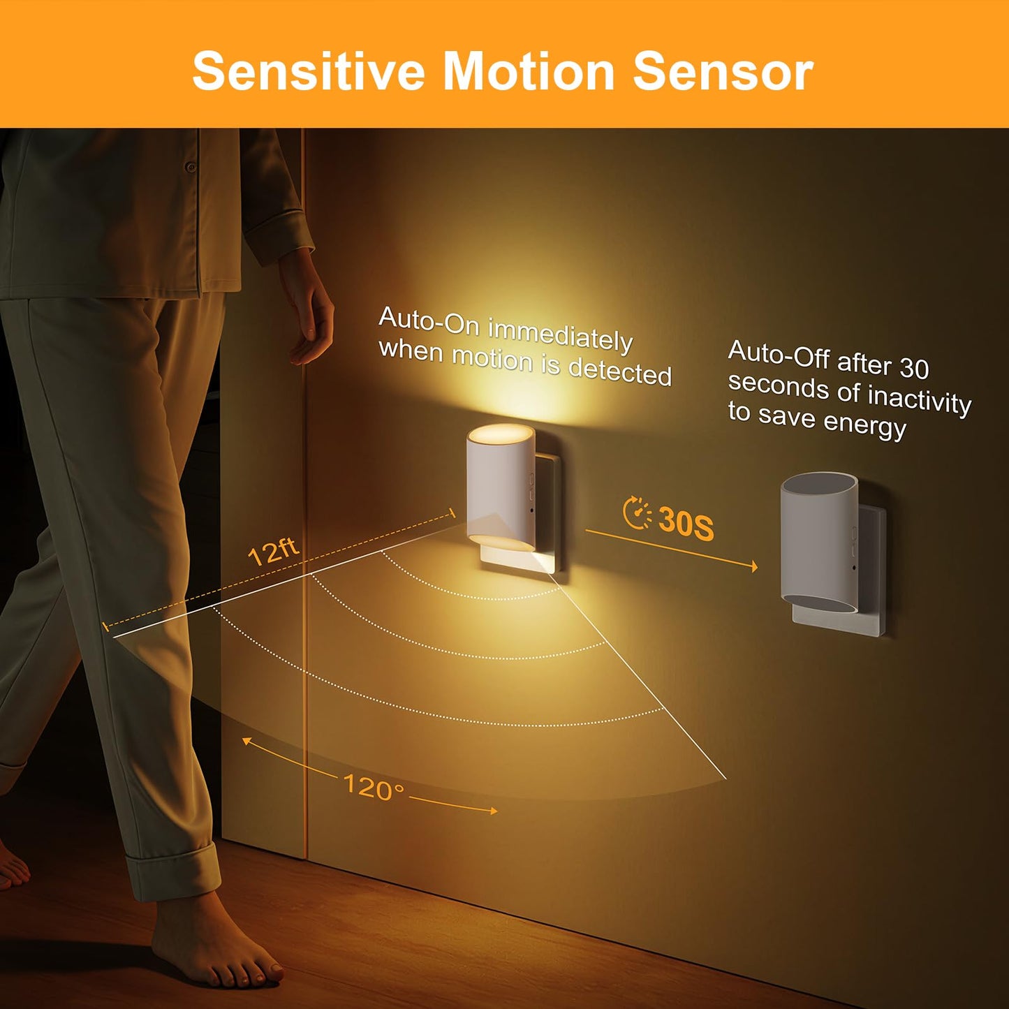 Fyrael Night Light Plug into Wall with Motion Sensor & Dusk to Dawn, Soft White LED 3000K, 7 Levels 1-100LM Adjustable Brightness, Auto Indoor Nightlight for Bedroom, Bathroom, Hallways,Stairs, 2-Pack