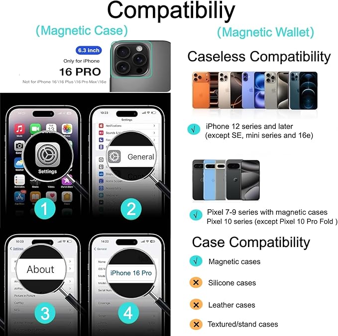 Ntwinro Magnetic for iPhone 16 Pro Case (Compatible with MagSafe) with Detachable Wallet & Card Holder for 3 Cards [RFID Blocking] Military Grade Protective Slim Phone Cover, Green