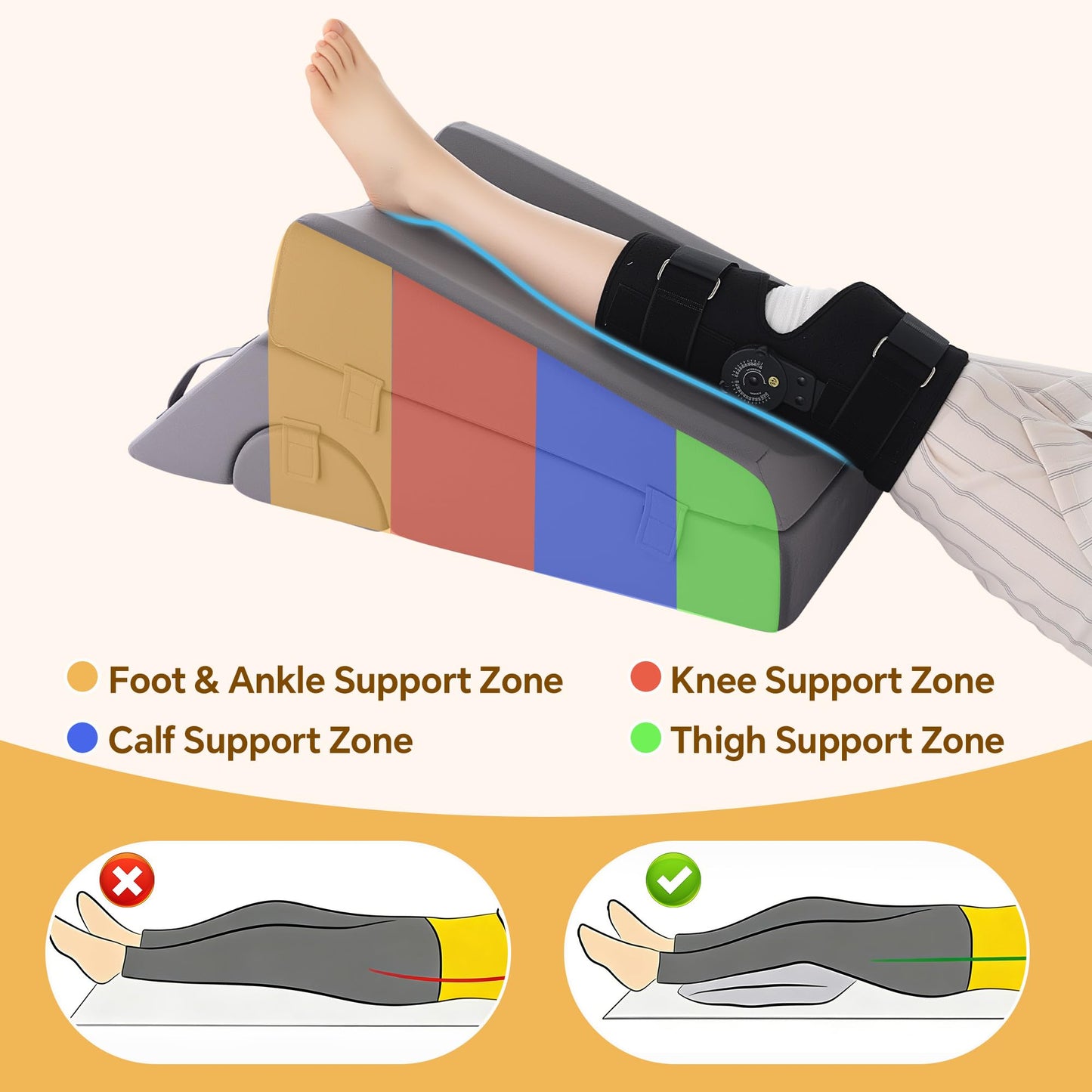 MABOZOO Leg Elevation Pillow for After Surgery, 5-Height Knee Replacement Recovery Pillow with Removable Pad for Knee Post-Surgery Recovery, Leg Surgery Equipment for Hip Ankle Pain Relief
