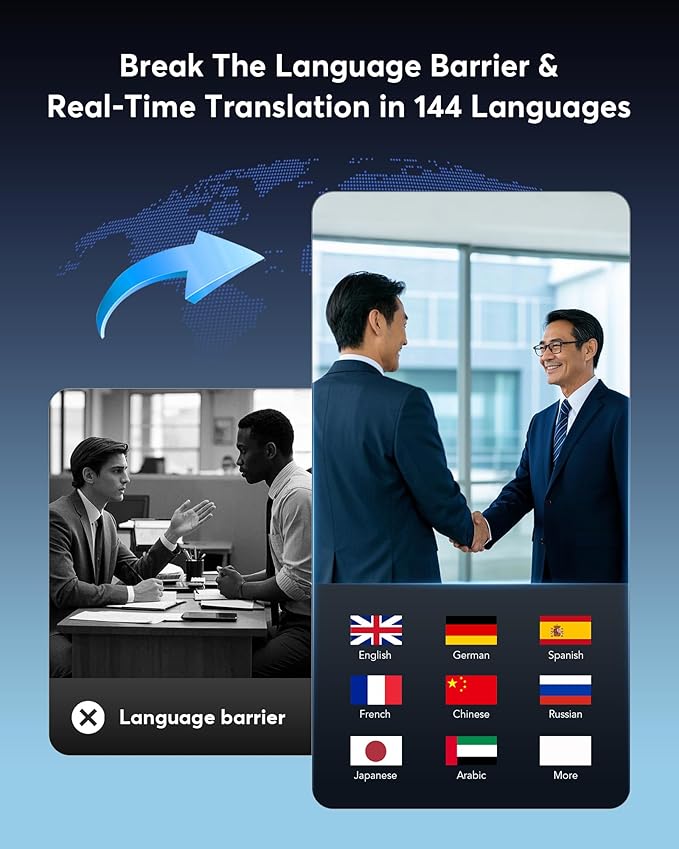 AI Language Translation Earbuds, Bluetooth 5.4 Headphones Translator for 144 Languages & Accents, OWS LCD Touch Screen Real-Time Earphones Fit iOS and Android Ideal for Travel Business Learning