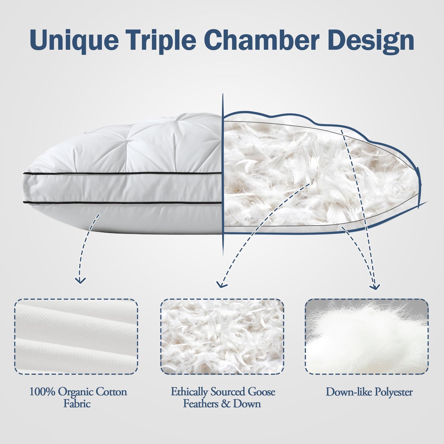 BPC Luxury Goose Feather Down Pillows King Size, Gusseted Hotel Bed Pillows for Sleeping, 100% Organic Cotton Cover, Surround Polyester Fill, Soft Fluffy for Sleepers (18"x34" + 2" Gusset, Pack of 2)
