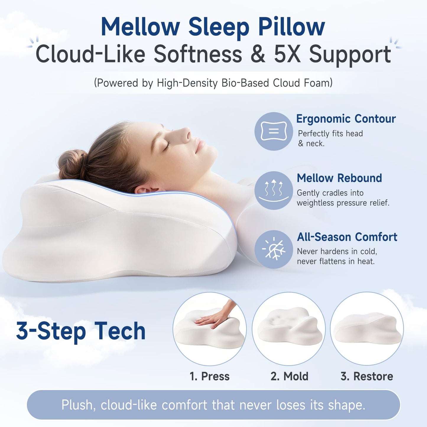Mellow Cloud Pillow (2026 Upgraded) – Ergonomic Cervical Support Pillow, Dual-Sided Firmness for Neck Alignment, Breathable Memory Foam with Washable Cover for Side/Back Sleepers, Queen Size