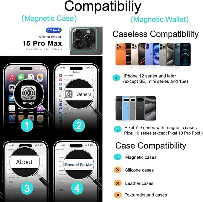Ntwinro Magnetic for iPhone 15 Pro Max Case (Compatible with MagSafe) with Detachable Wallet & Card Holder for 3 Cards [RFID Blocking] Military Grade Protective Slim Phone Cover, Green