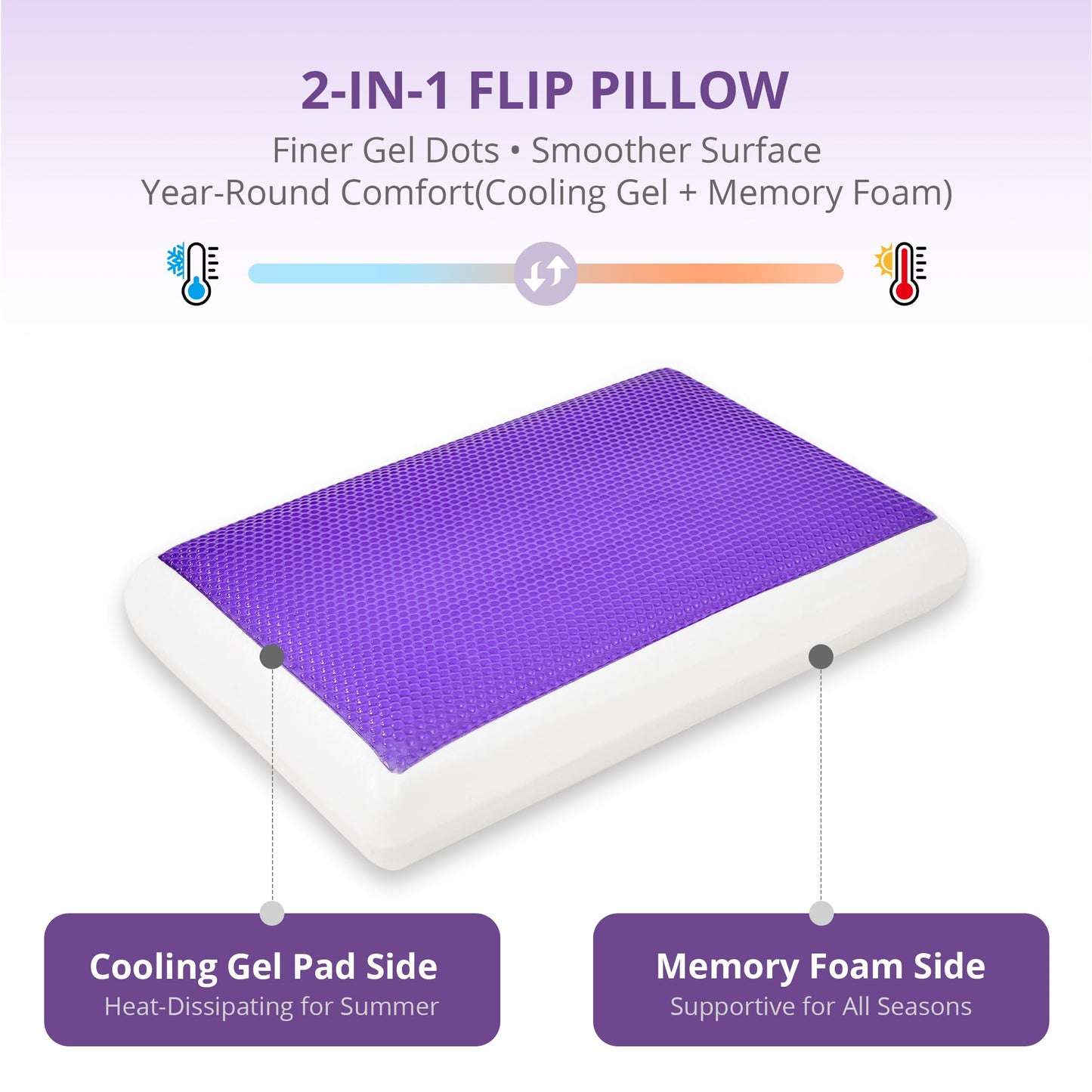 Cooling Pillow for Sleeping, Gel Memory Foam Pillow with Reversible Cover, Neck Support for Side, Back and Stomach Sleepers, Removable & Machine Washable Cover, Bed Pillows for Hot Sleepers, Purple