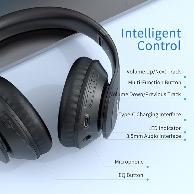 Uliptz Wireless Bluetooth Headphones, 65H Playtime, 6 EQ Sound Modes, HiFi Stereo Over Ear Headphones with Microphone, Foldable Lightweight Bluetooth 5.3 Headphone for Travel/Office/Cellphone/PC