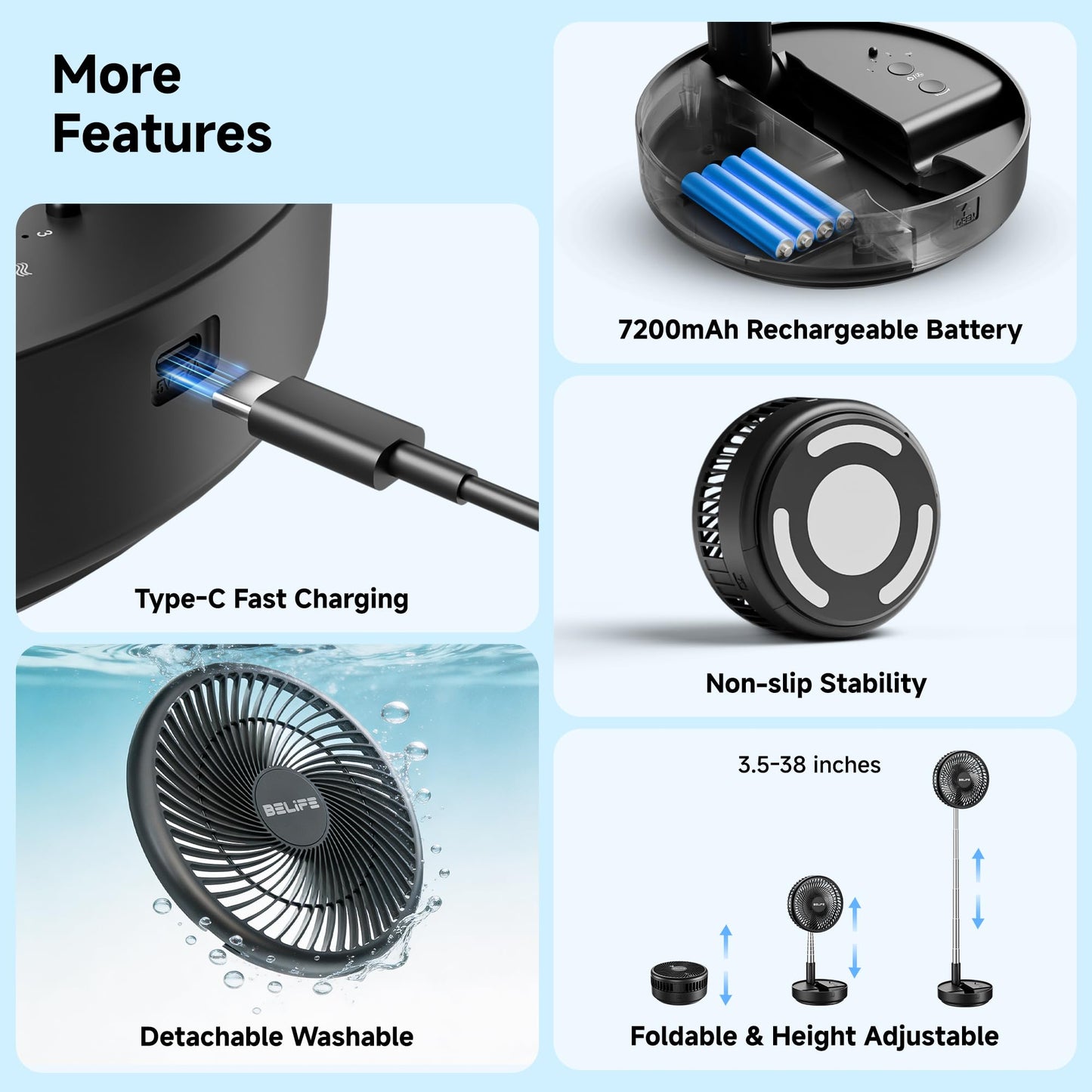 Belife X8 Portable Fan, 7200mAh Battery Powered Rechargeable, Oscillating USB Desk Floor Fan with Remote, Foldable Telescopic Fan for Home Bedroom Sleeping Office Camping Travel, 7.7" (Black)