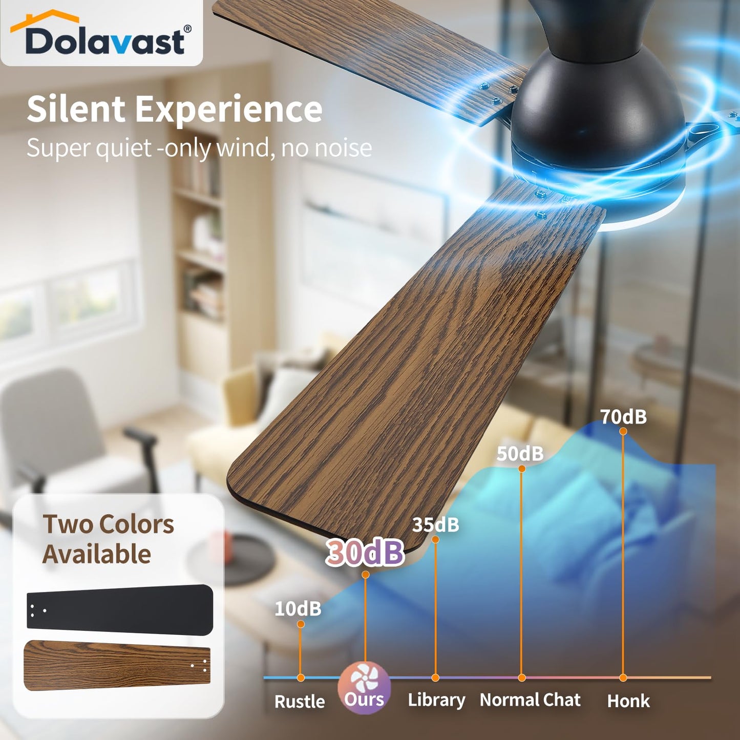 Dolavast Ceiling Fans with Lights, 52 inch Low Profile Ceiling Fan with Light and Remote Control, Flush Mount, Reversible, 3CCT, Dimmable LED, Noiseless, Black Ceiling Fan for Bedroom, Living Room