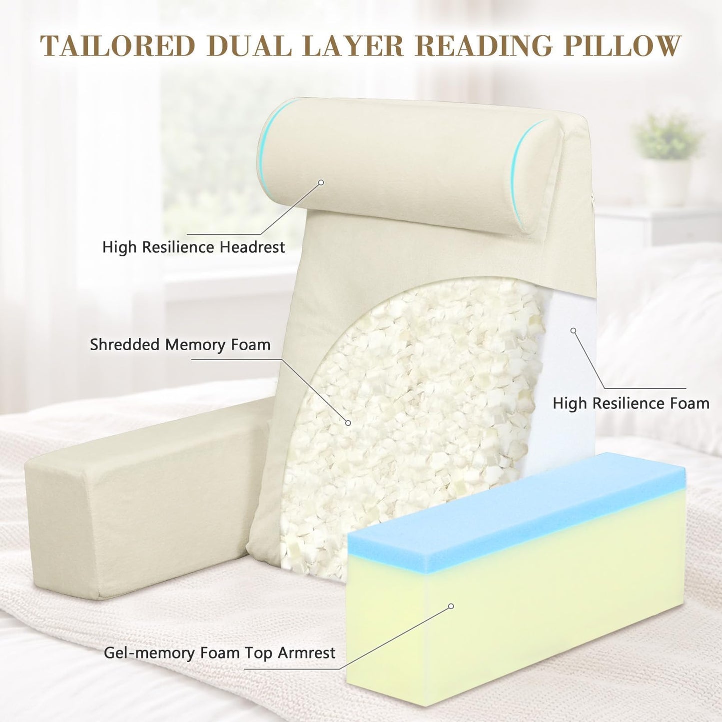 TANYOO Reading Pillow for Sitting Up in Bed Backrest Pillow with Armrests, Headrest and Side Pockets Dual Layer Back Support for Bed and Sofa Ideal for Adults Reading,Watching TV, Gaming, Recovery