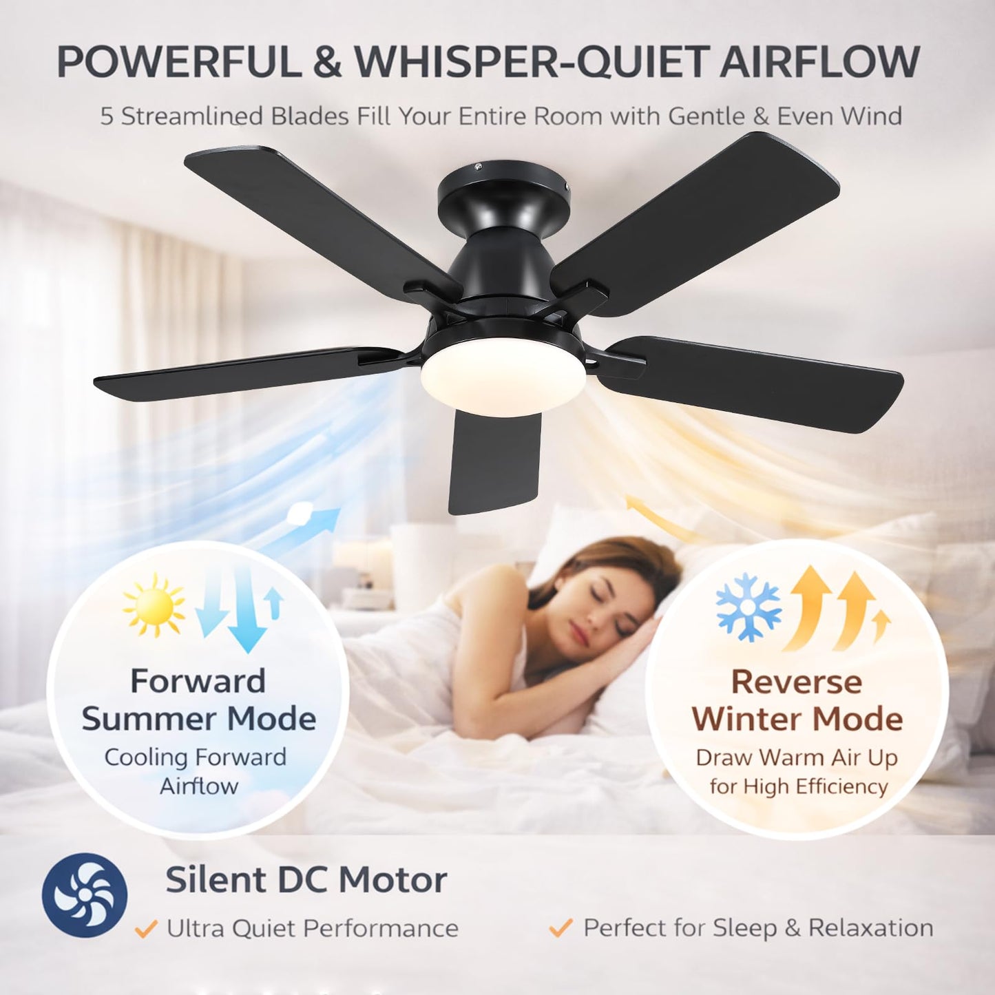 NSXQMUV 46 Inch Ceiling Fans with Lights and Remote, Modern Black Low Profile Ceiling fan with light for Bedroom Indoor/Outdoor, Flush Mount, Reversible Quiet DC Motor, Dimmable LED, Wooden Blades