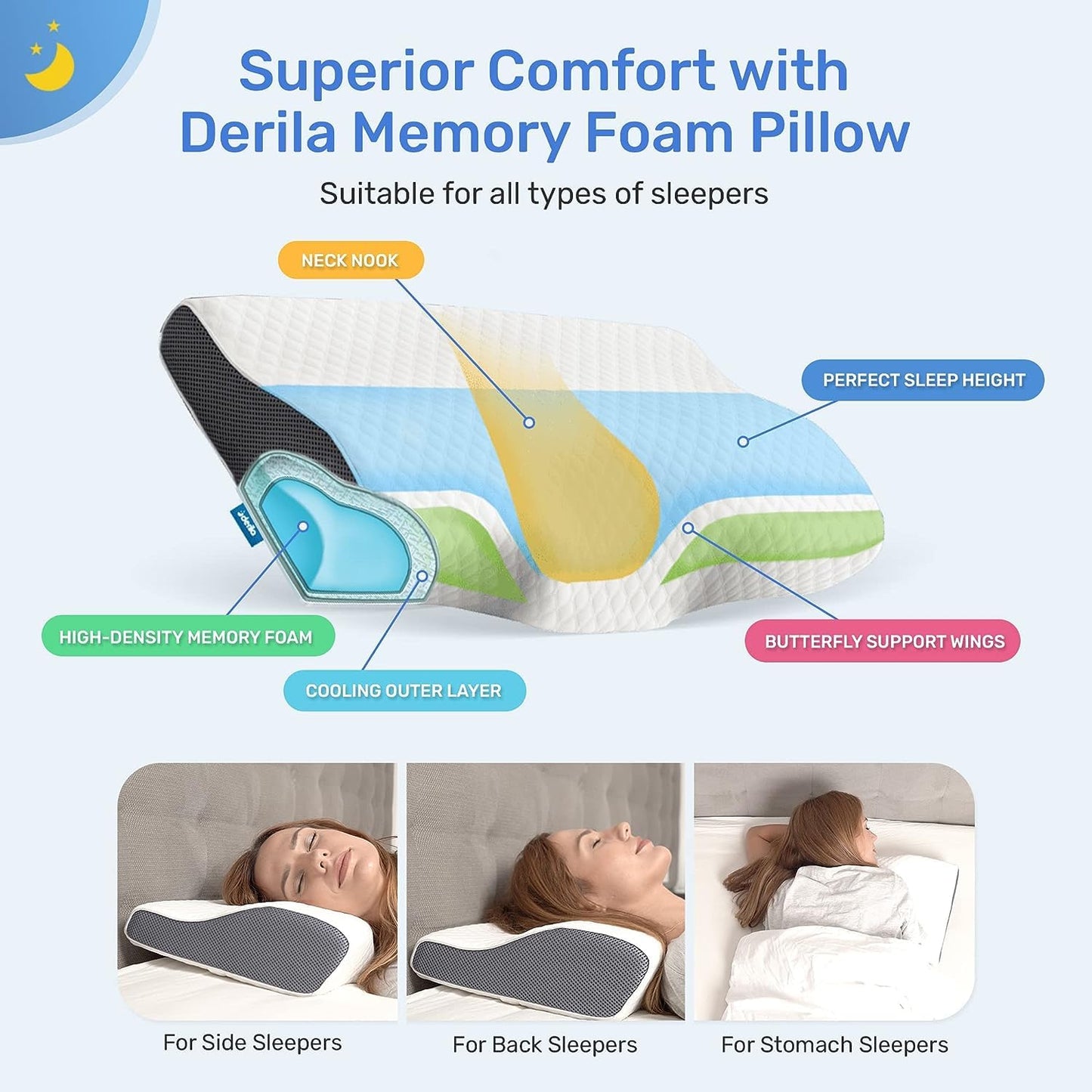 Derila Cervical Queen Size Pillow for Sleeping - Support Pillow for Side, Back, Stomach Sleepers - Contour Best Bed Pillows for Sleeping 23.6" x 13.4" x 4.3"