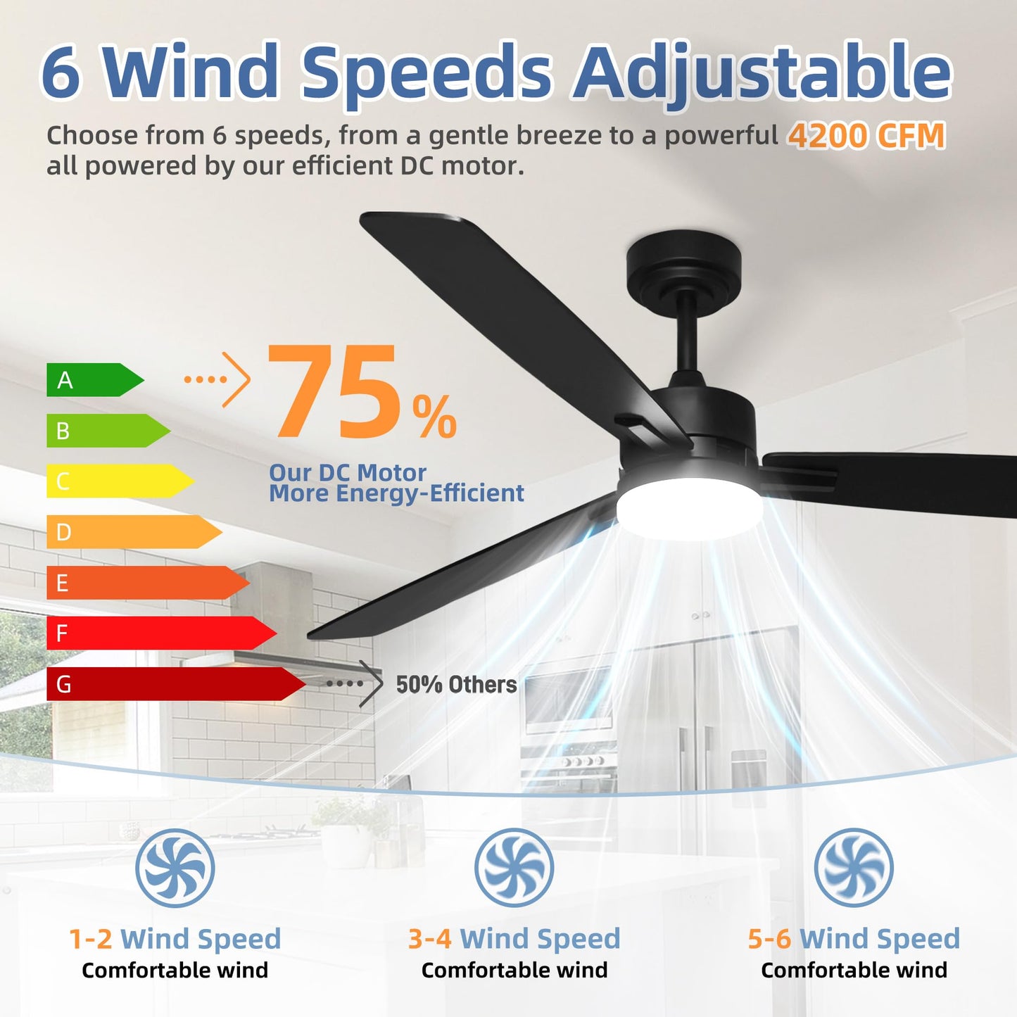 hykolity 52 Inch Ceiling Fan with Light and Remote Control, 3CCT Dimmable LED Light, Downrod & Flush Mount, Quiet DC Motor, Modern Black Ceiling Fans for Bedroom Living Room Indoor