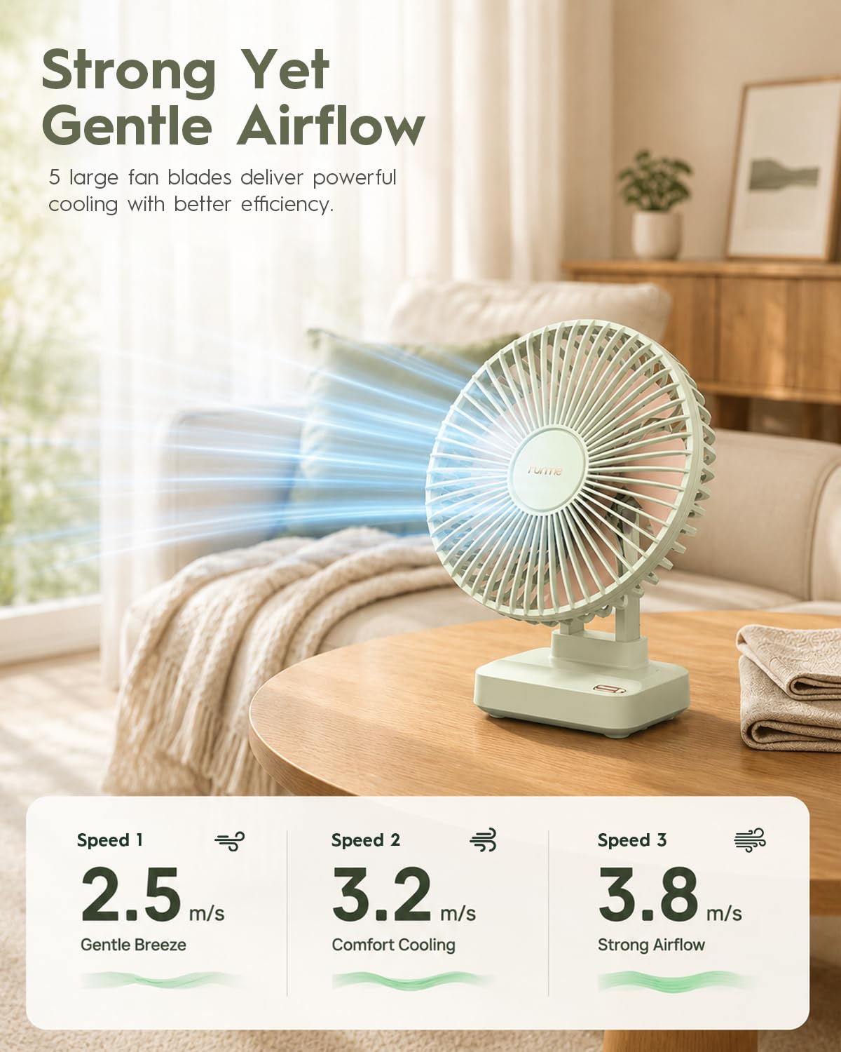 Funme Desk Fan, 6700mAh Rechargeable Table Fan with 23H Max Runtime, 3 Speeds, 90° Adjustable Tilt, Quiet Personal Desk Fan, Portable Desktop Fan forHome Office Bedroom Kitchen, Green