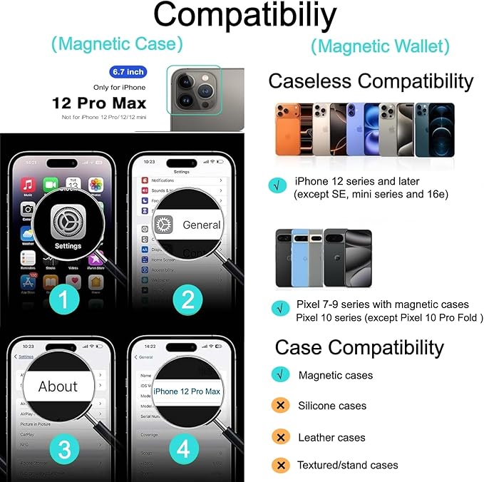 Ntwinro Magnetic for iPhone 12 Pro Max Case (Compatible with MagSafe) with Detachable Wallet & Card Holder for 3 Cards [RFID Blocking] Military Grade Protective Slim Phone Cover, Purple