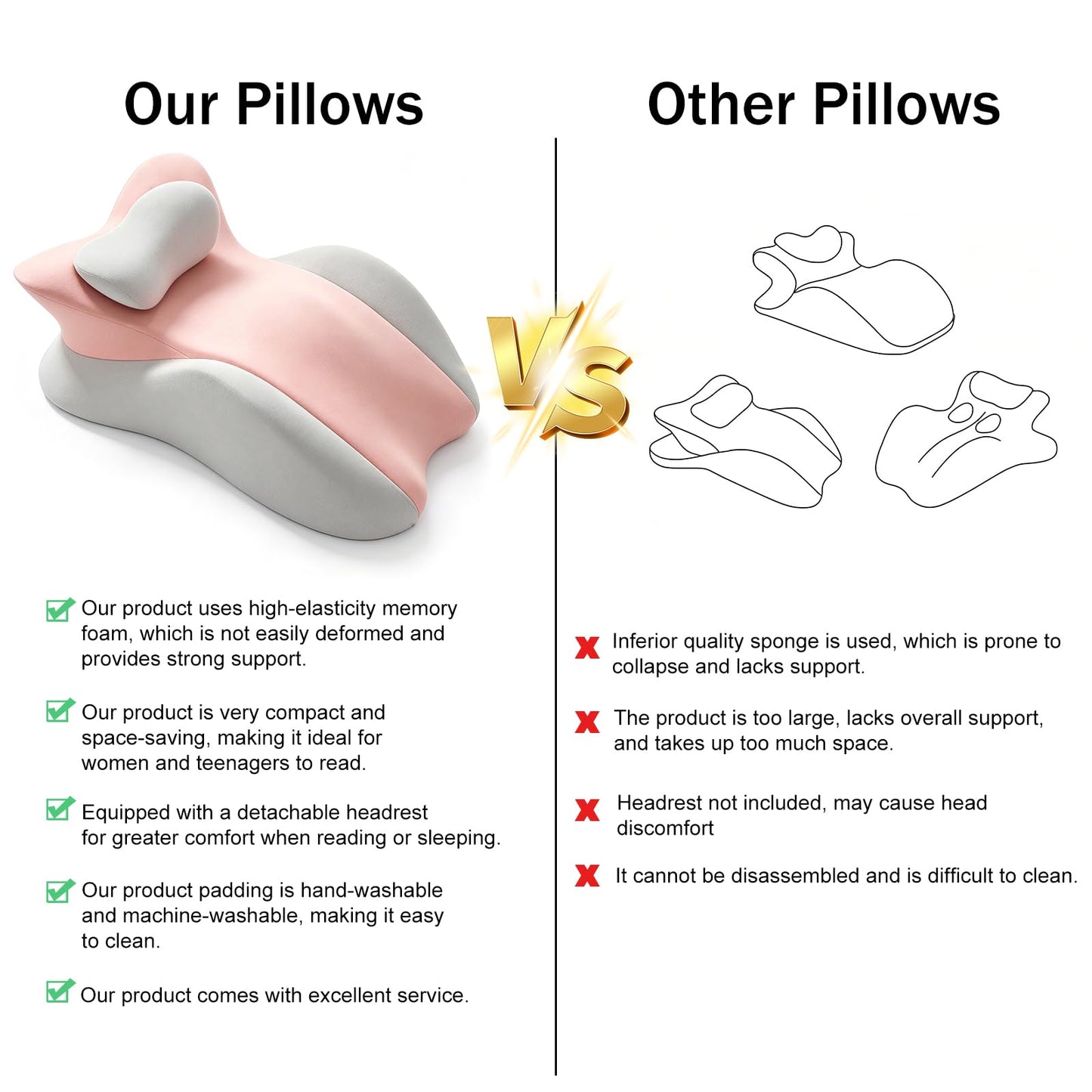 cjc Ergonomic Memory Foam Wedge Pillow 27° Support for Neck,Back and Waist,Multi-Position Bed Support Pillow with Removable Cover (Pink Gray)