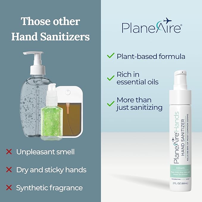 3-Mint Gel Hand Sanitizer | Soothing, Moisturizing, Hydrating | Travel Size | With Aloe Vera & Green Tea Extract | Mint Oil Blend with Peppermint Essential Oil | For Cars, Backpacks, Travel | 6-pack