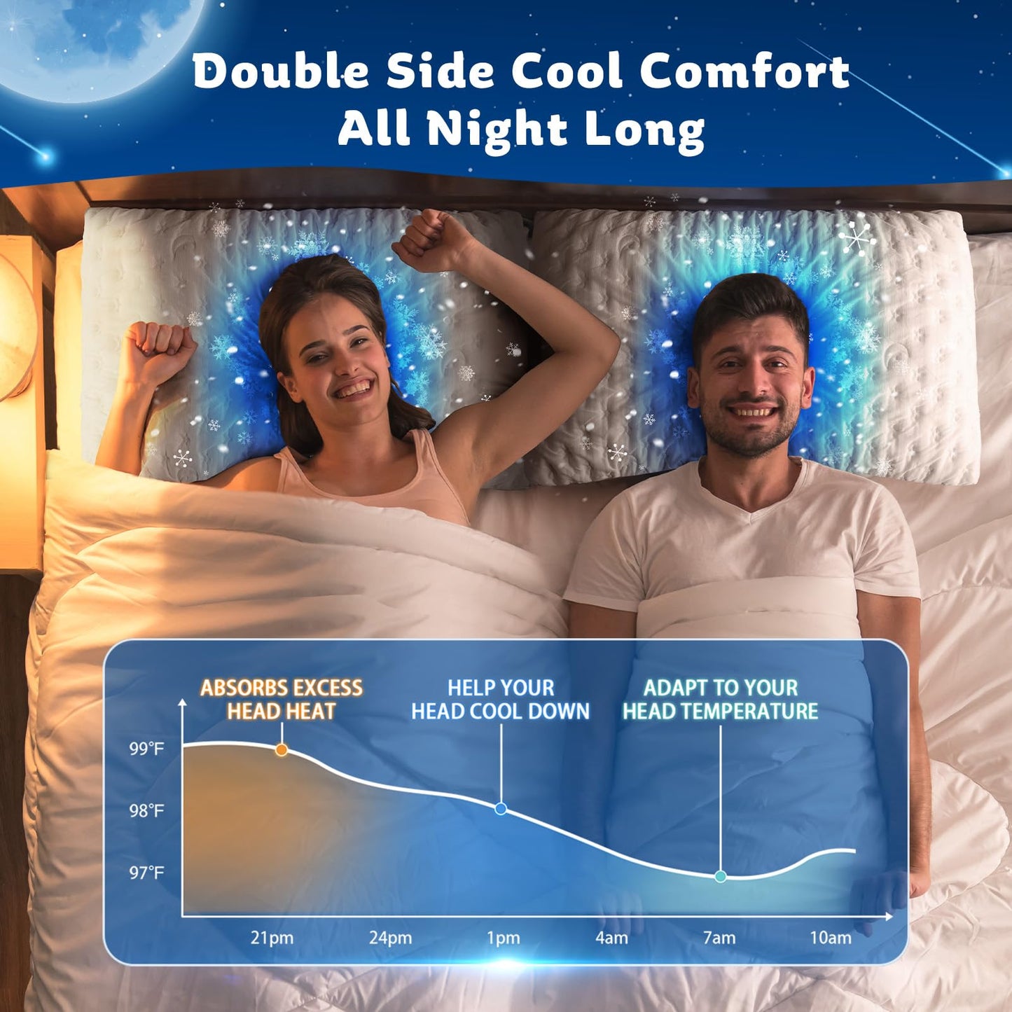 KUCEY Cooling Side Sleeper Pillow for Neck and Shoulder Pain, Luxury Shredded Memory Foam Curved Bed Pillows for Sleeping Set of 2- Adjustable King Size- Washable Cover Crescent White