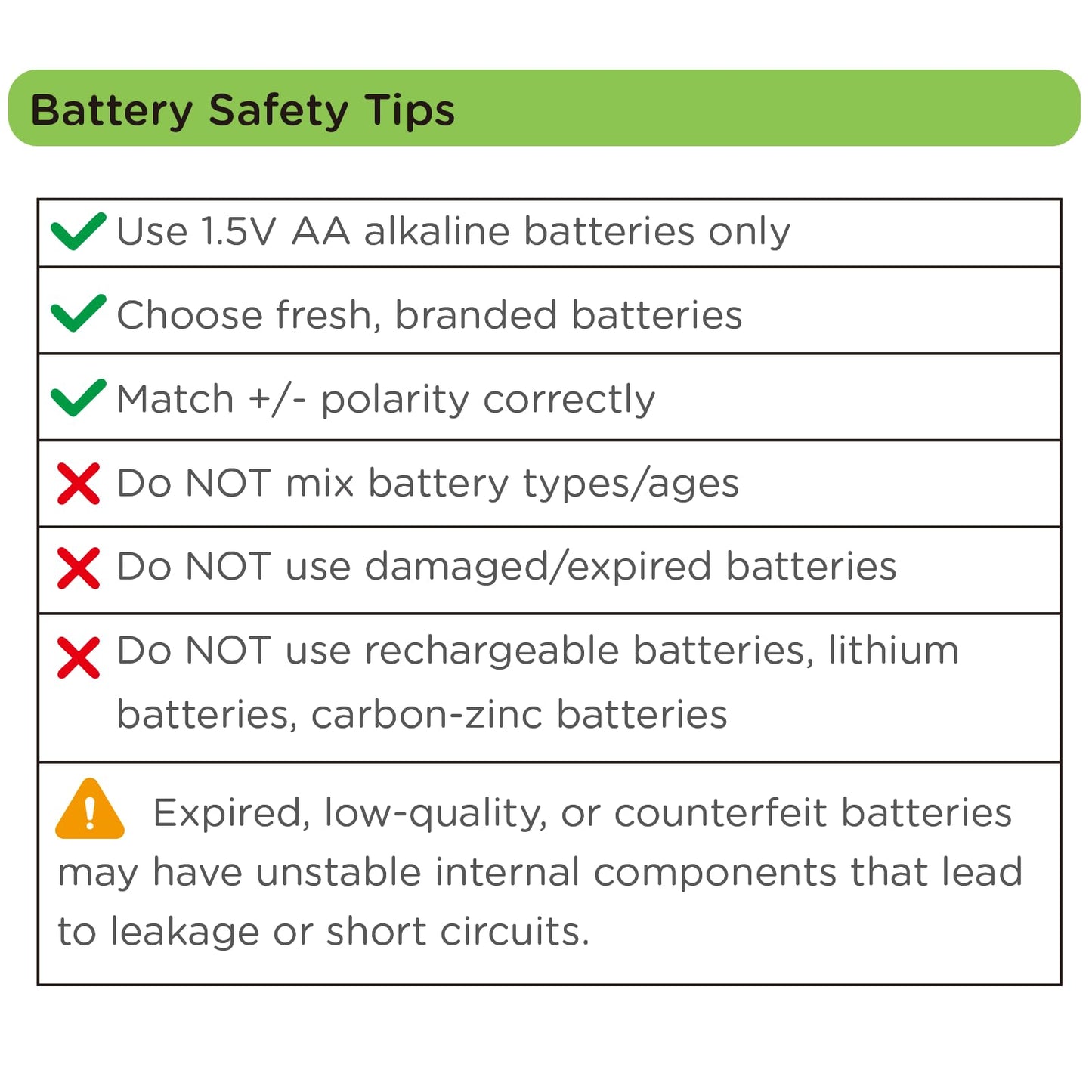 Peakeep Battery Operated Digital Alarm Clock for Bedrooms - Cordless Large Big Numbers 4 Dimmers, Auto Dimming for Seniors, Adjustable Volume Loud Alarm Clock for Heavy Sleepers Adults (Green Digits)
