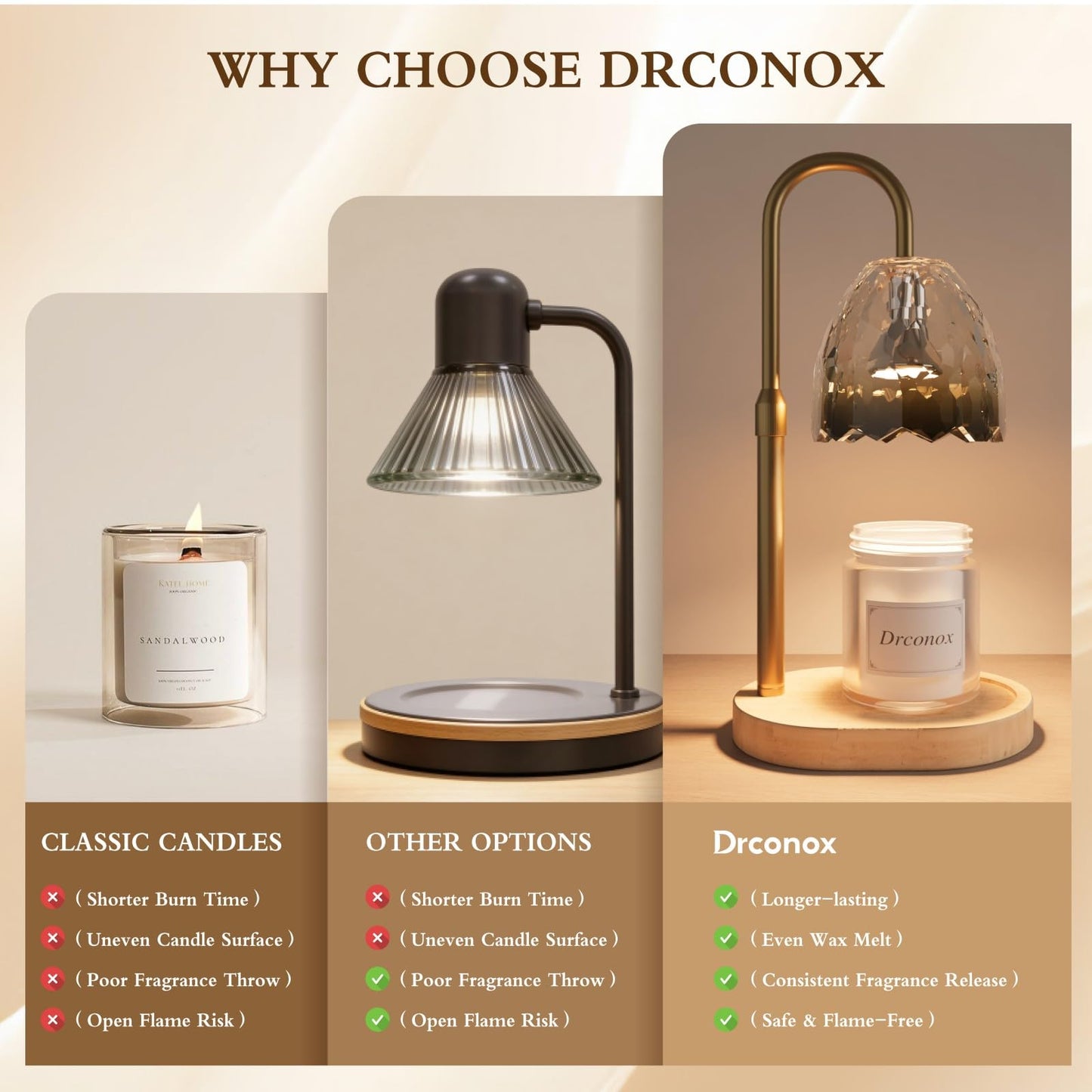 Drconox Candle Warmer Lamp with Timer Dimmable, Adjustable Height Wax Melt Warmer for Jar Candles, Birthday Gifts for Women, House Warming Gifts New Home Decor with 2 Bulbs, Gradient