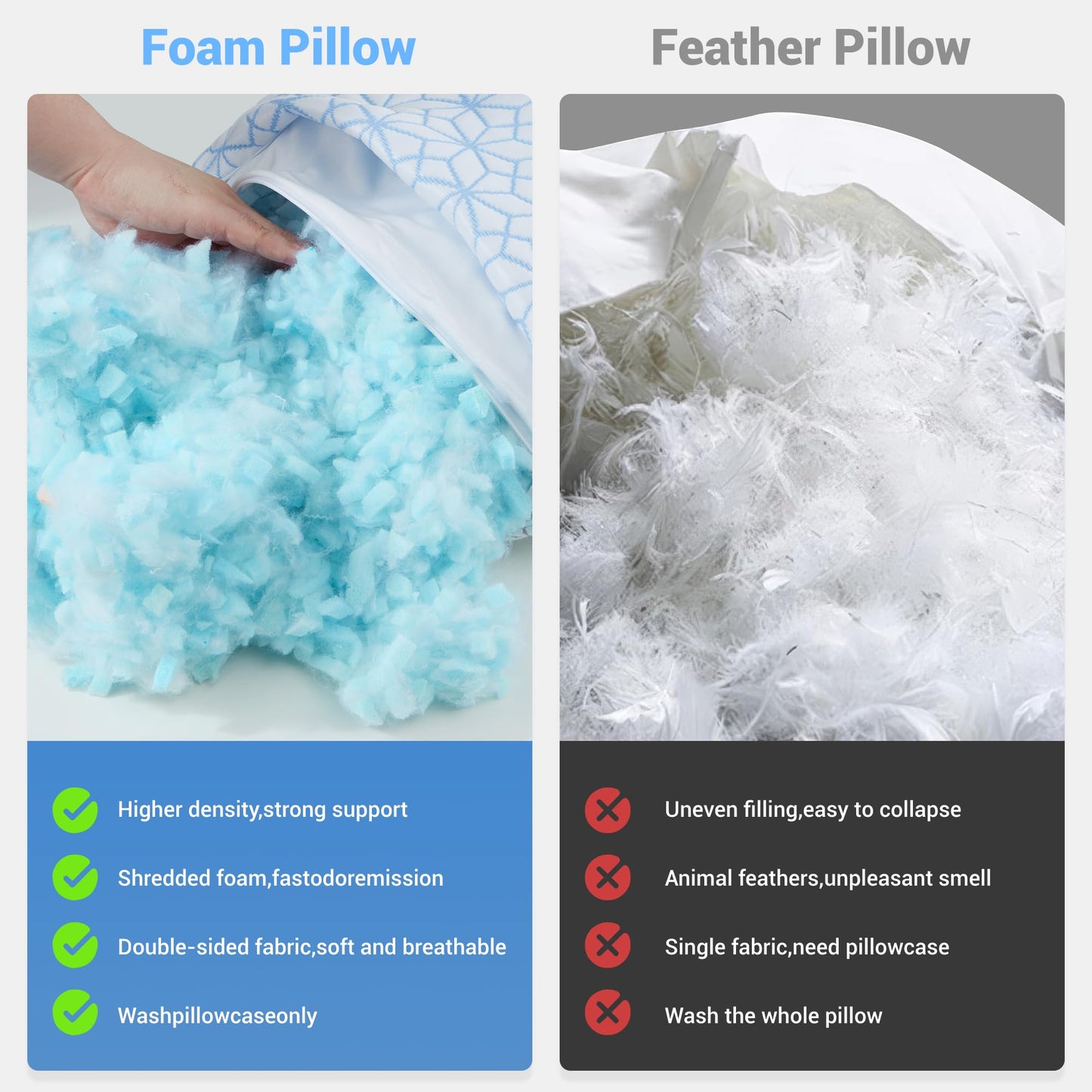 Bed Pillows Queen Size Set of 2,Cooling Pillow Memory Foam Pilows 2 Pack, Adjustable Foam Sleeping Pillows with Washble Pillowcase for Side Back Stomach Sleepers