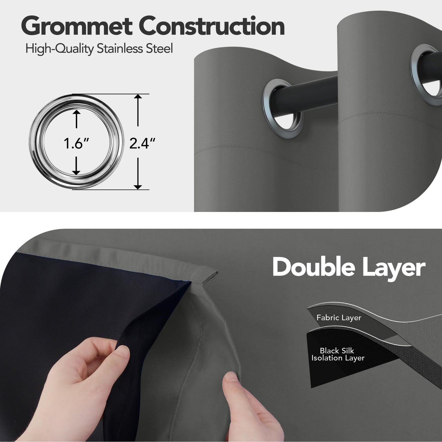 Deconovo 100% Blackout Curtains, Thermal Insulated Window Drapes, Noise Reducing Panels, Black Liner Grommet Drapes, Bedroom Nursery Home Office, Dark Grey, 52W x 84L, 2 Panels