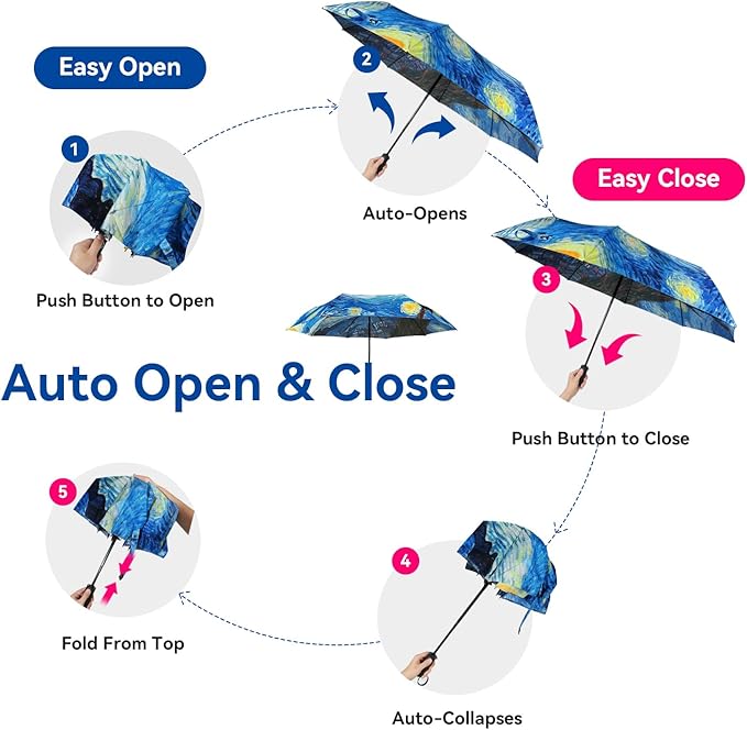 Umbrella, Pretty Umbrellas for Women and men, Ladies Umbrellas for Rain, Automatic Folding Umbrellas Open Close