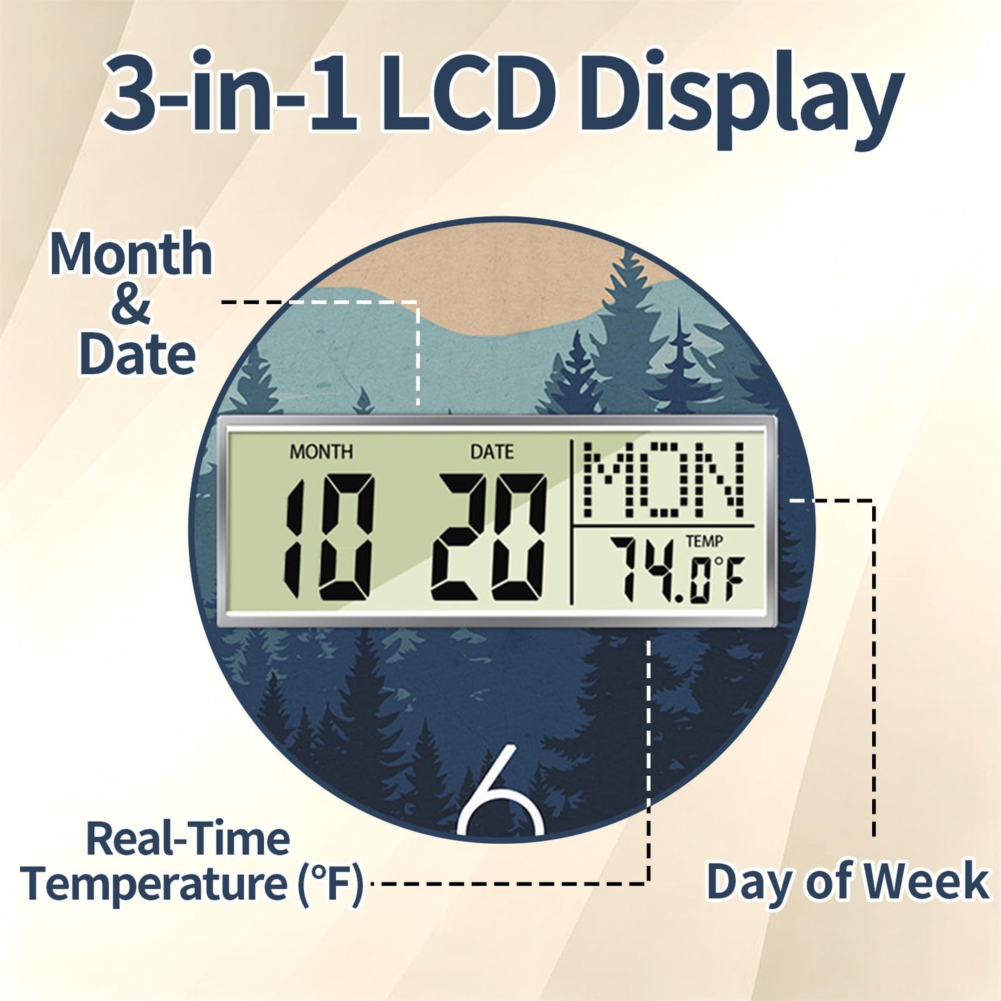 SCOAGE Wilderness Sunset Wall Clock, 12 Inch Silent Non-Ticking Battery Operated Analog Clock with LCD Date Day Temp Display, Decorative for Living Room, Bedroom, Kitchen, Office, Farmhouse, Cabin