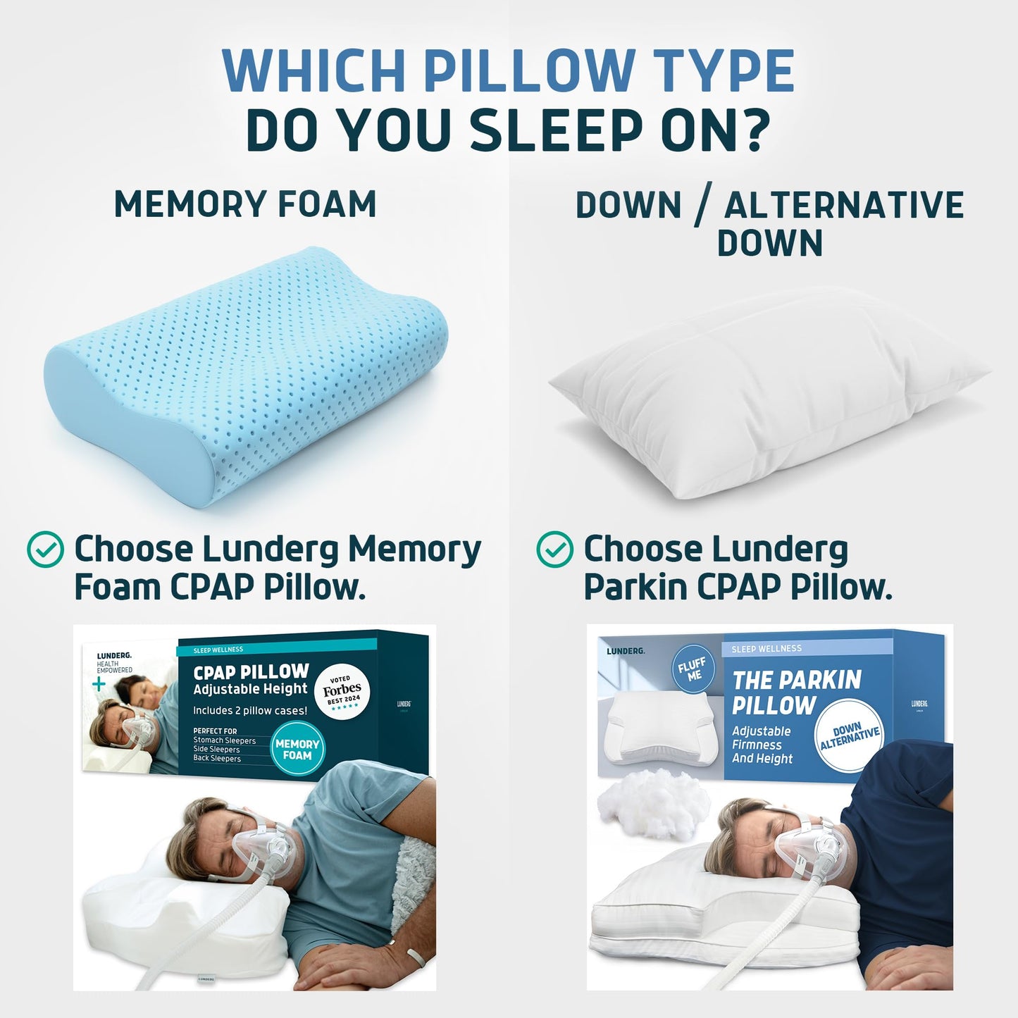 Lunderg CPAP Pillow for Side & Back Sleepers - Memory Foam with Adjustable Height - 2 Pillowcases Included (Machine Washable) - Reduce Air Leaks & Mask Pressure for Better Sleep - Works with ALL Masks
