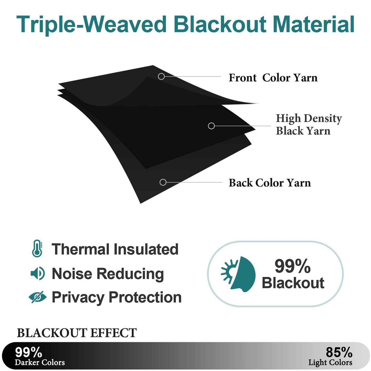ChrisDowa Grommet Blackout Curtains for Bedroom - Thermal Insulated Room Darkening Curtains for Living Room (1 Panel Set, Black,42W x 63L)