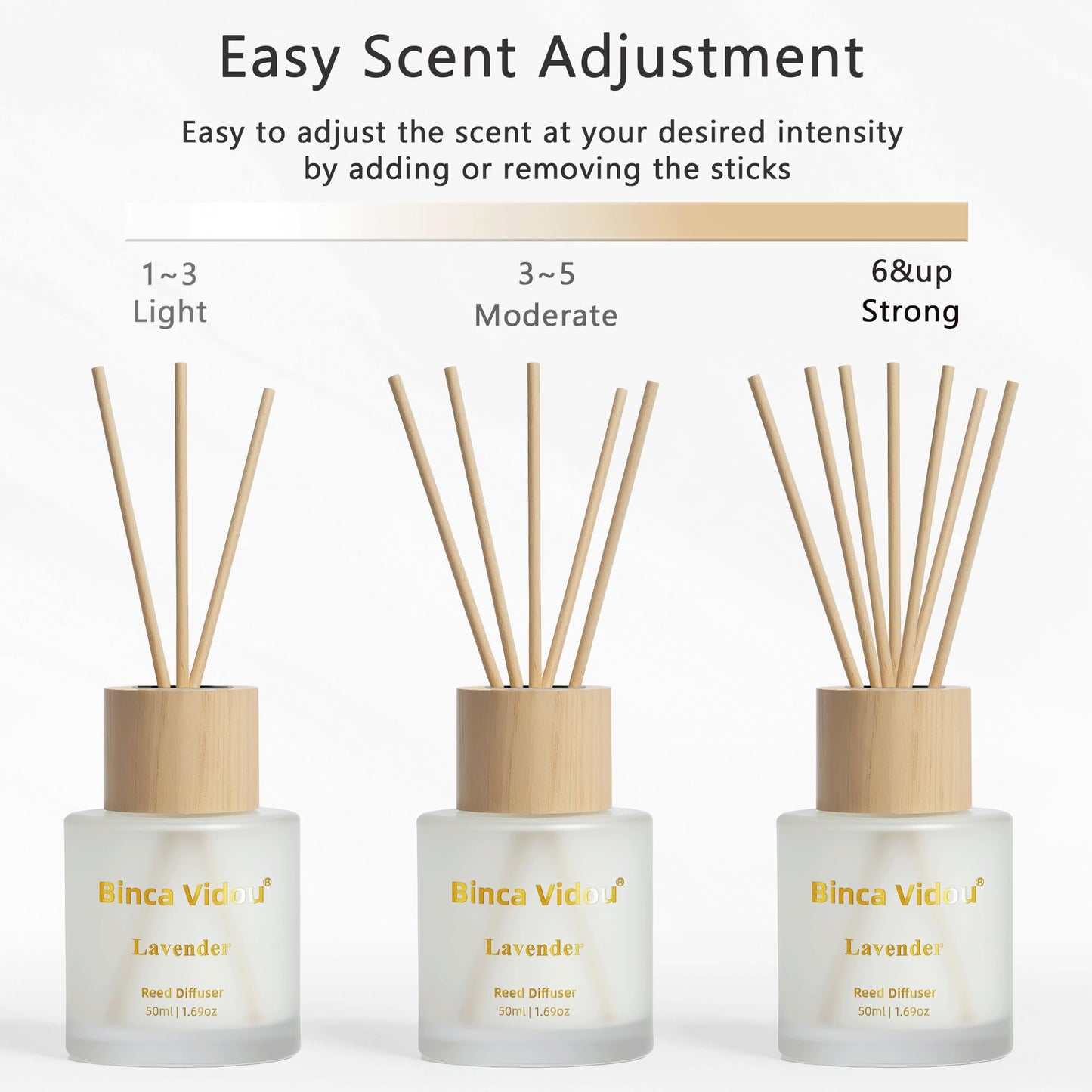 Reed Diffuser Set of 3, Binca Vidou Lavender, Eucalyptus & Sea Salt Natural Scent Oil Diffusers with Sticks for Home Office Bathroom Aromatherapy Decor 1.69oz x 3