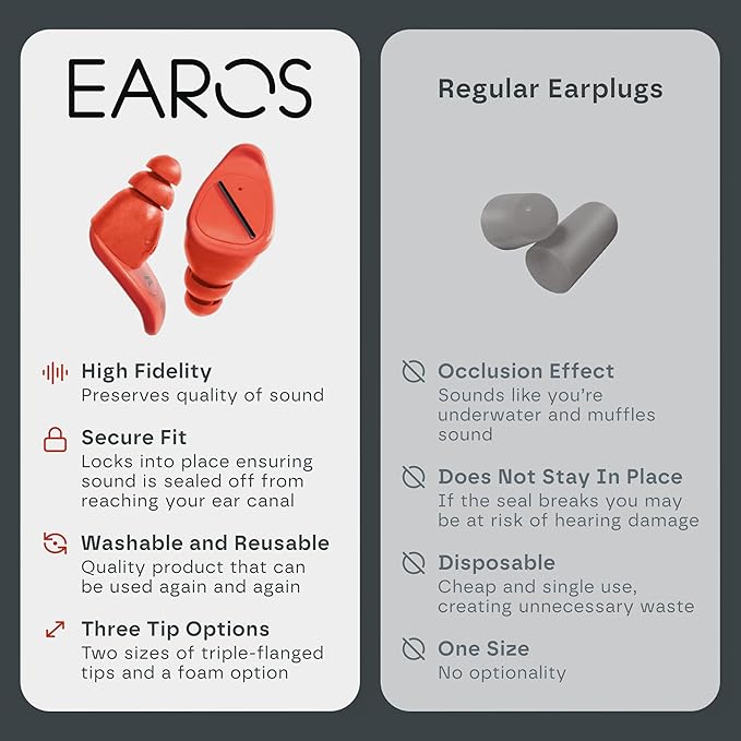 Motorcycle Ear Plugs – High-Fidelity Reusable Noise Reduction Earplugs for Riding – Comfortable Durable Hearing Protection for Bikers – Blocks Excessive Noise