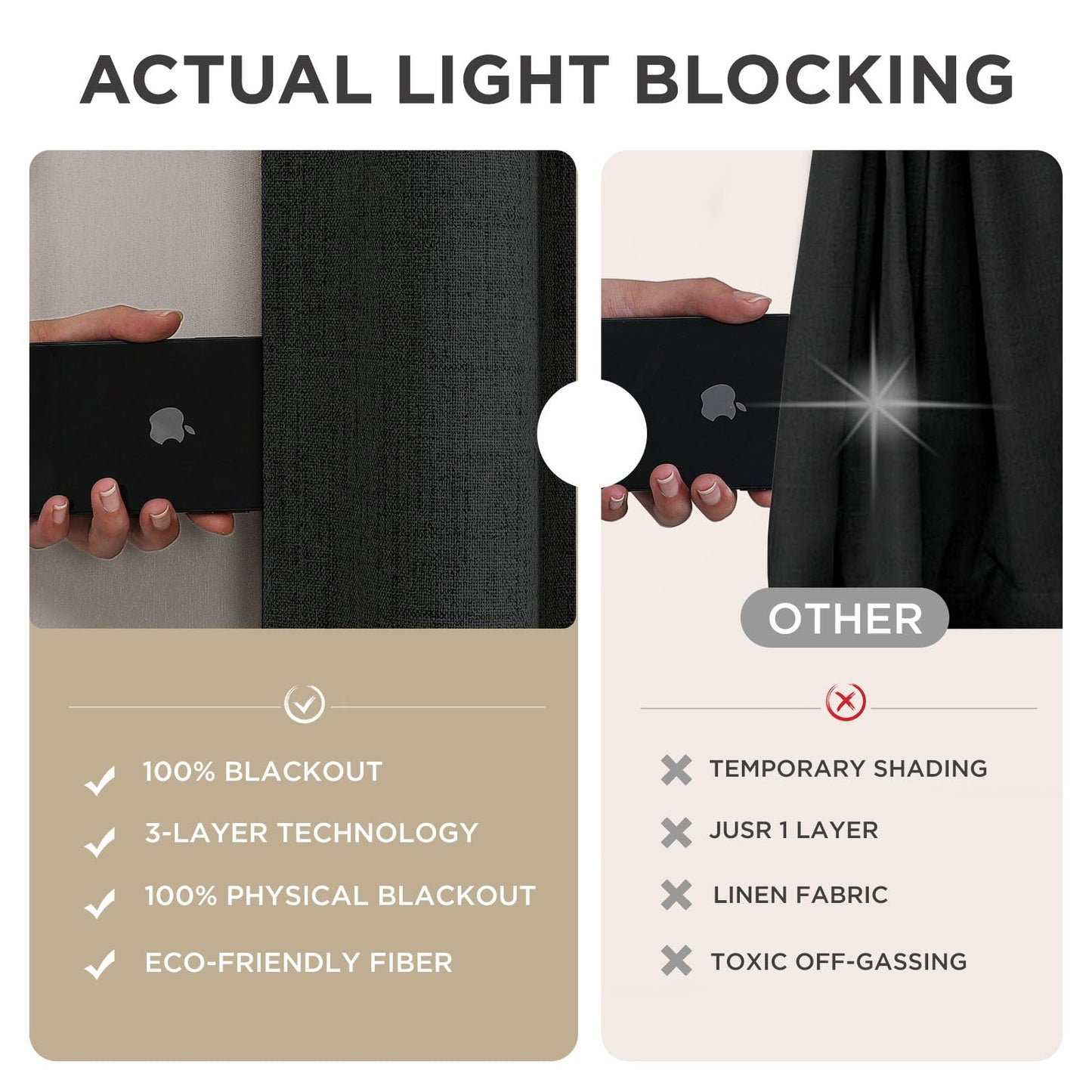 Joydeco Blackout Curtains for Bedroom - 100% Light Blocking 2 Panels Set Black Drapes 42" W x 63" L, Thermal Insulated Room Darkening Curtains, Linen Textured for Living Room, Rod Pocket & Back Tabs