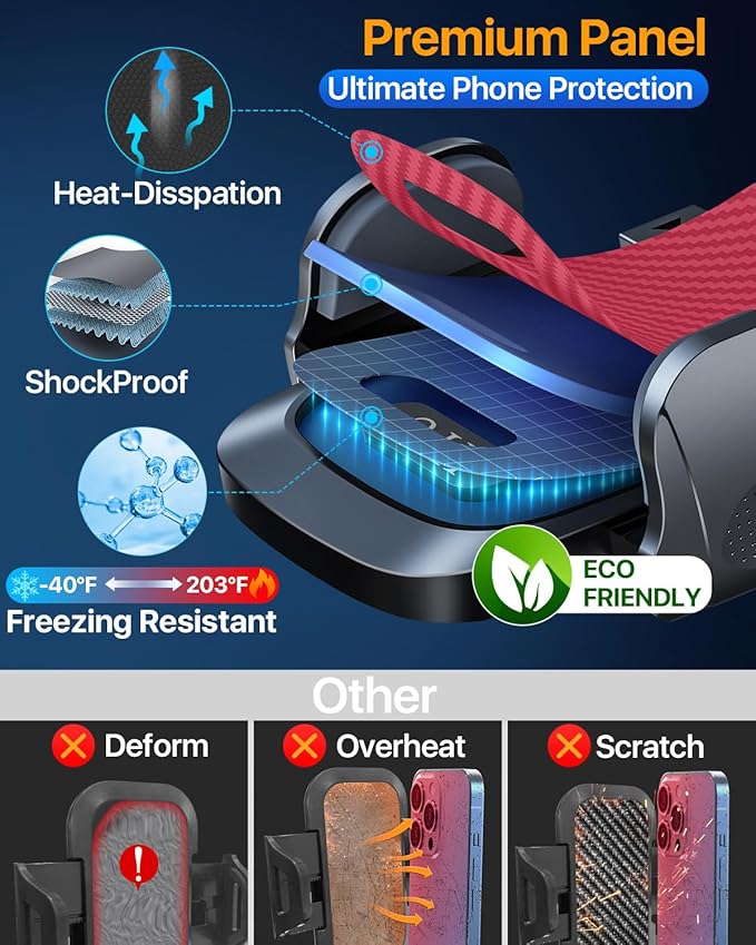 2026 Ultimate Best【True Military-Grade & Safety Cert】Car Phone Holder HTU【Upgraded 5-in-1 & 100+LBS Strongest Suction】360 Rotation Truck Windshield Dashboard Vent Mount Stand for iPhone Android, Red